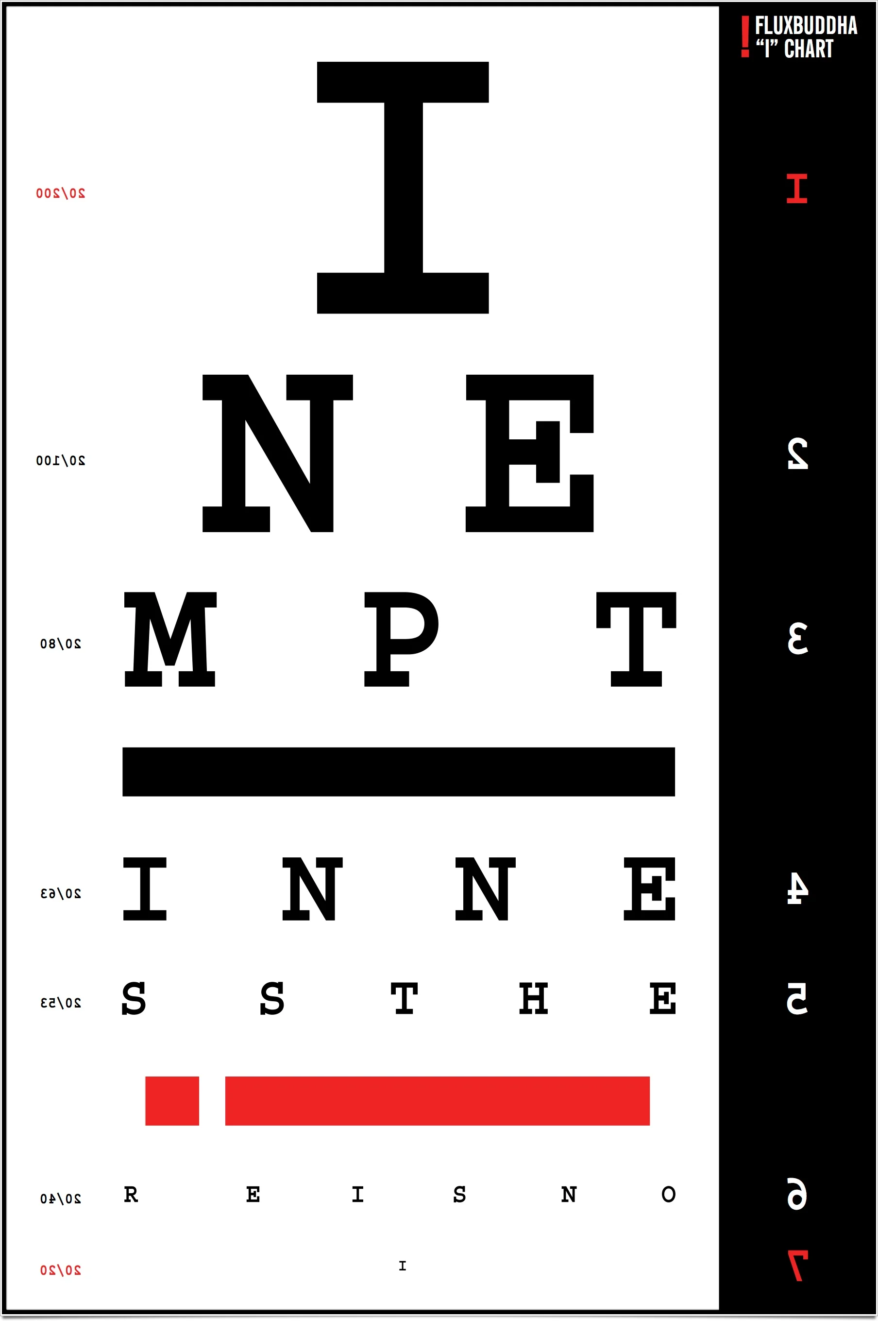 FluxBuddha "I" Exam — SOLD OUT 