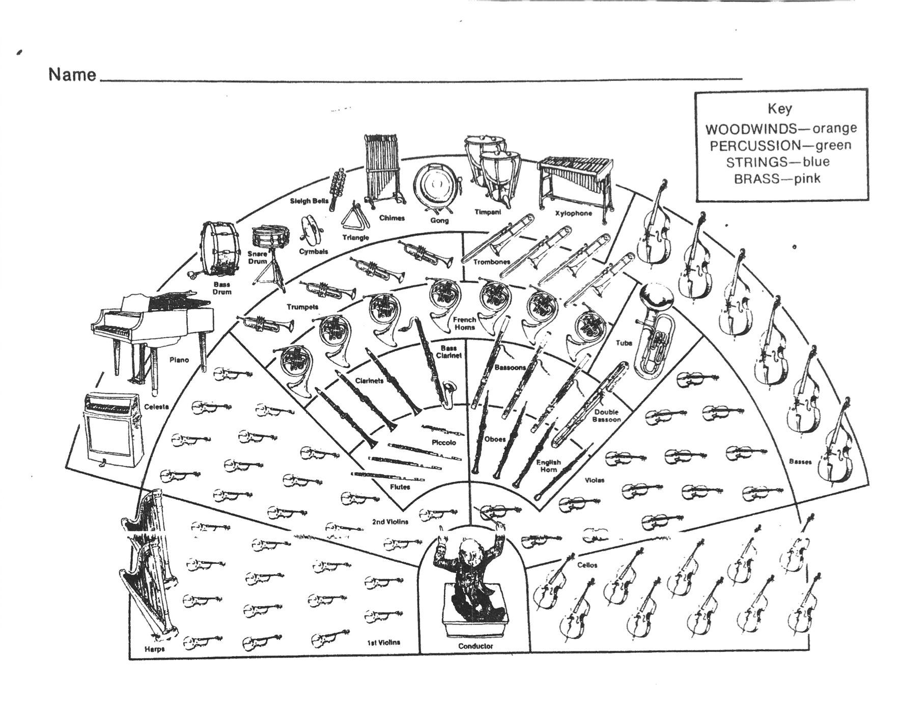 Orchestra Coloring Page Orchestra Seating Colouring Pages Sketch Coloring Page