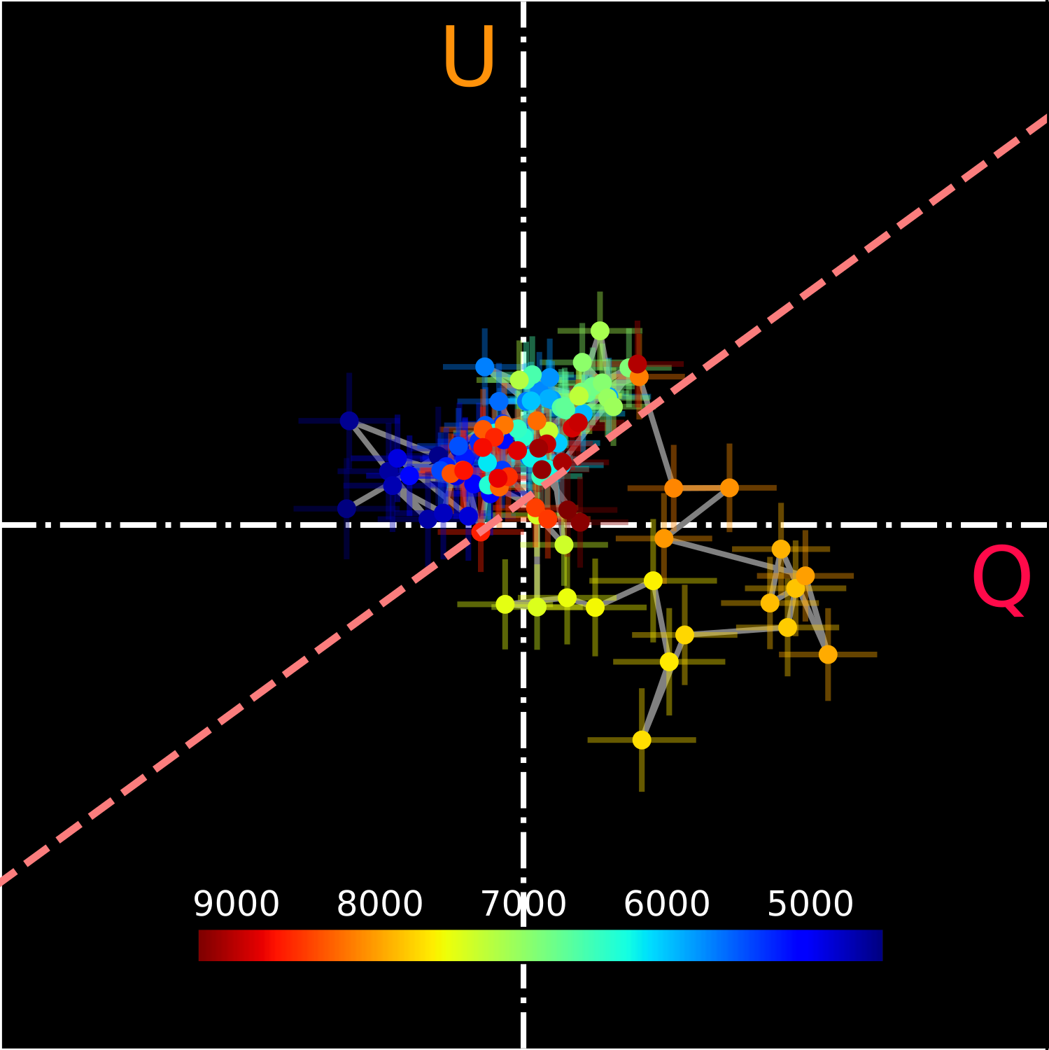 quplot.png
