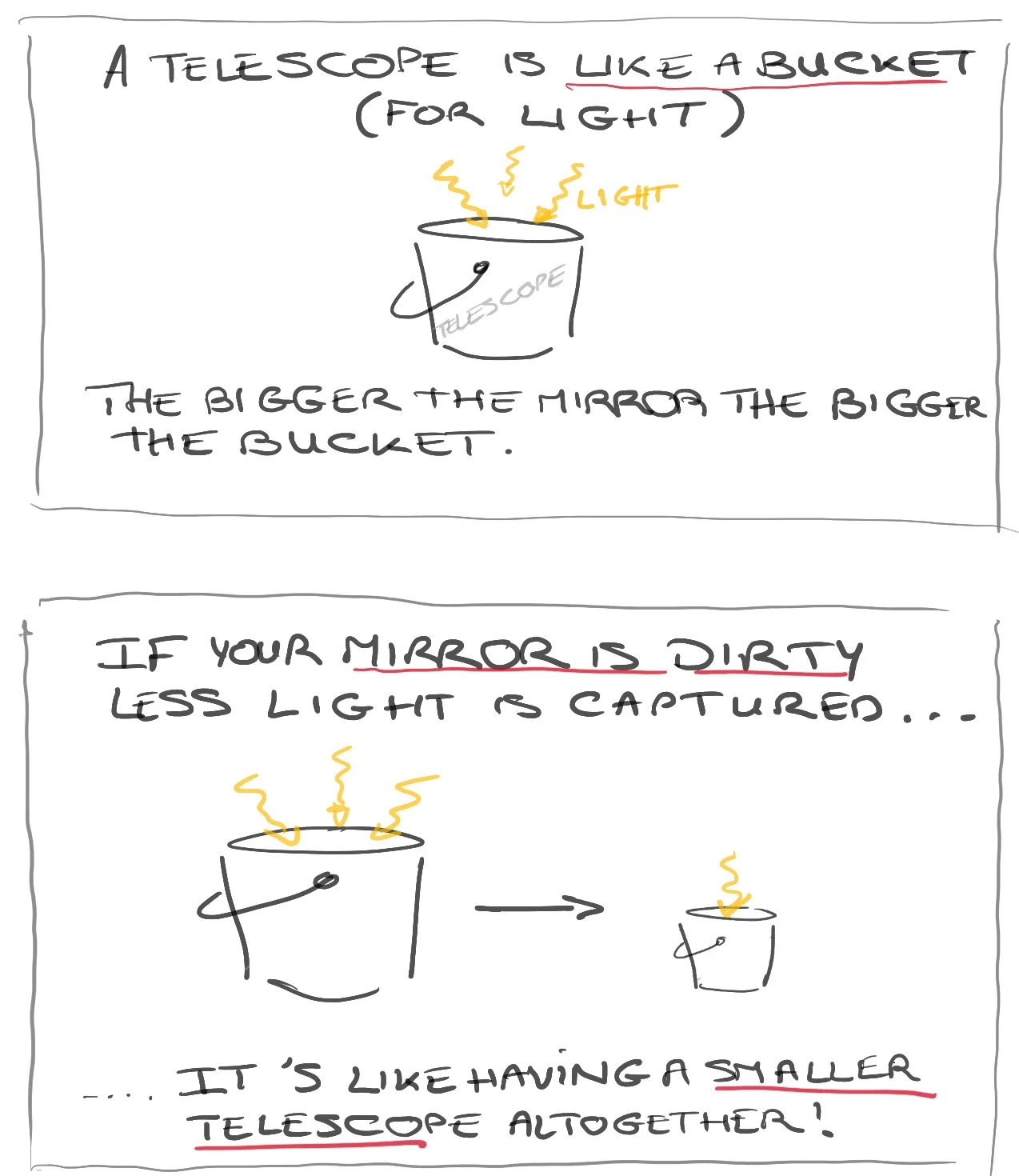 lightbucket.jpg