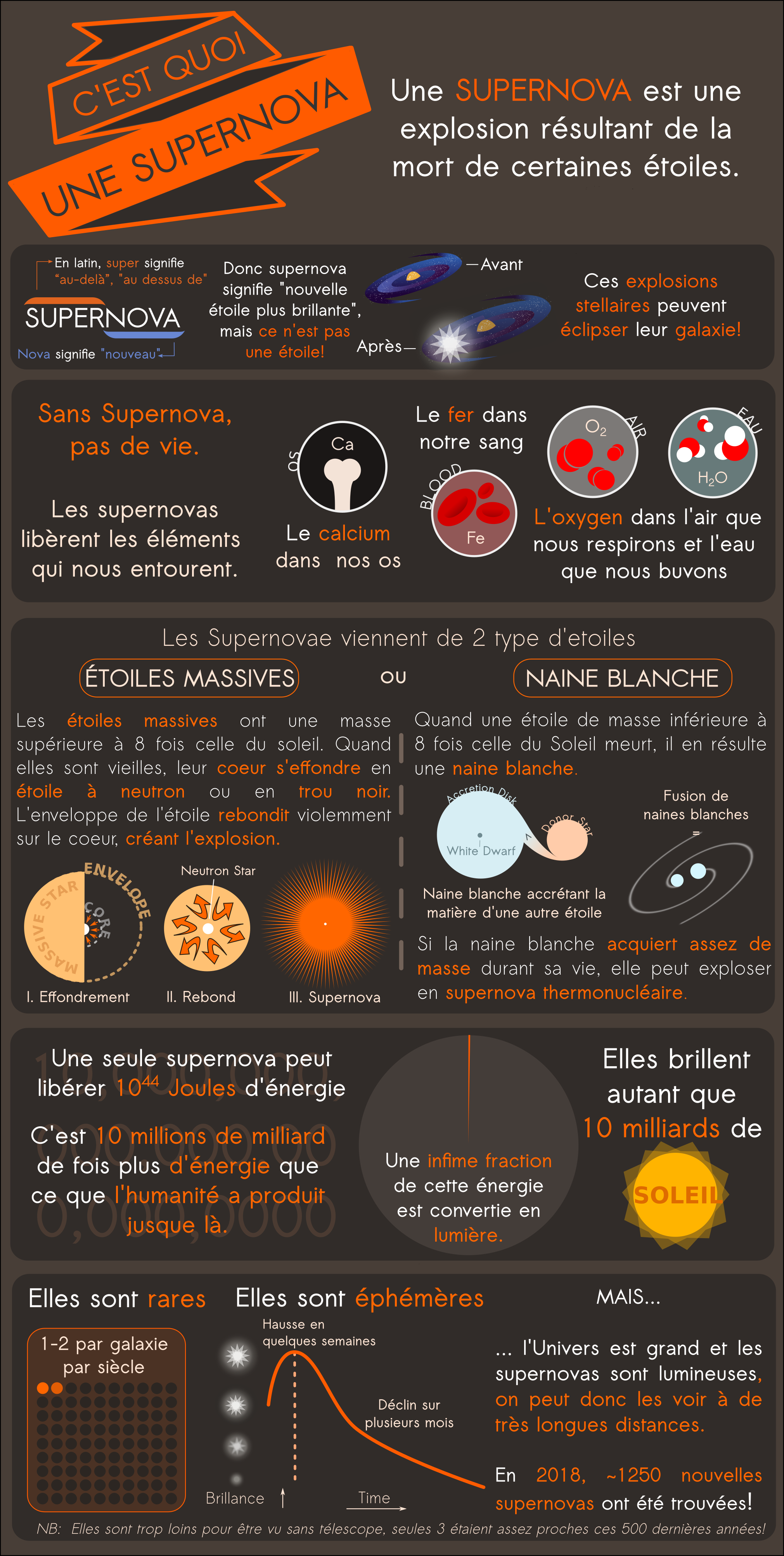 whatsasupernova.png