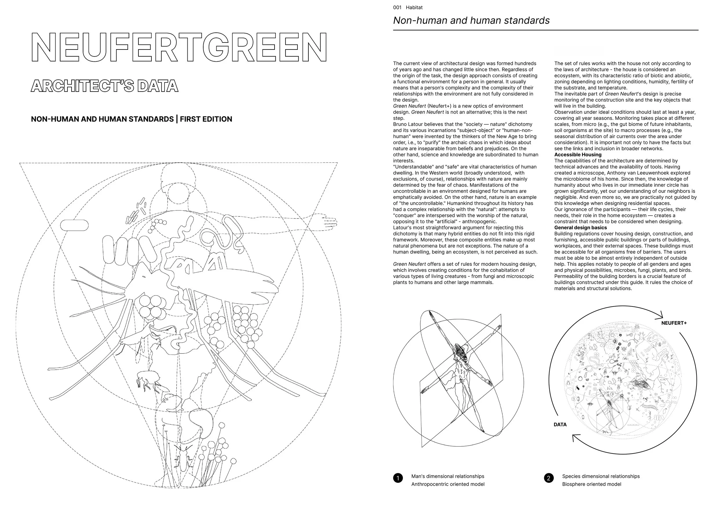  The original book of Architects' Data was first published in 1936 by Ernst Neufert and represented the human-centered algorithms of designs. The book was translated into 17 languages and has sold over 500,000 copies. 