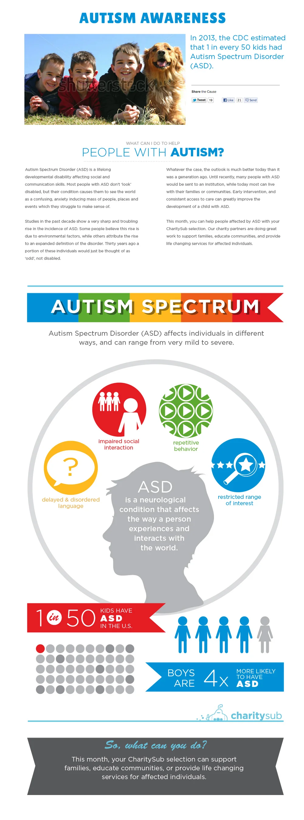 Autism_page-layout.jpg