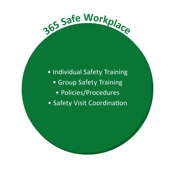 365 Safe Workplace.png