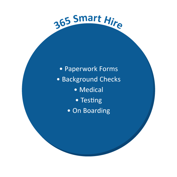 Smart-Hire-Graph.png