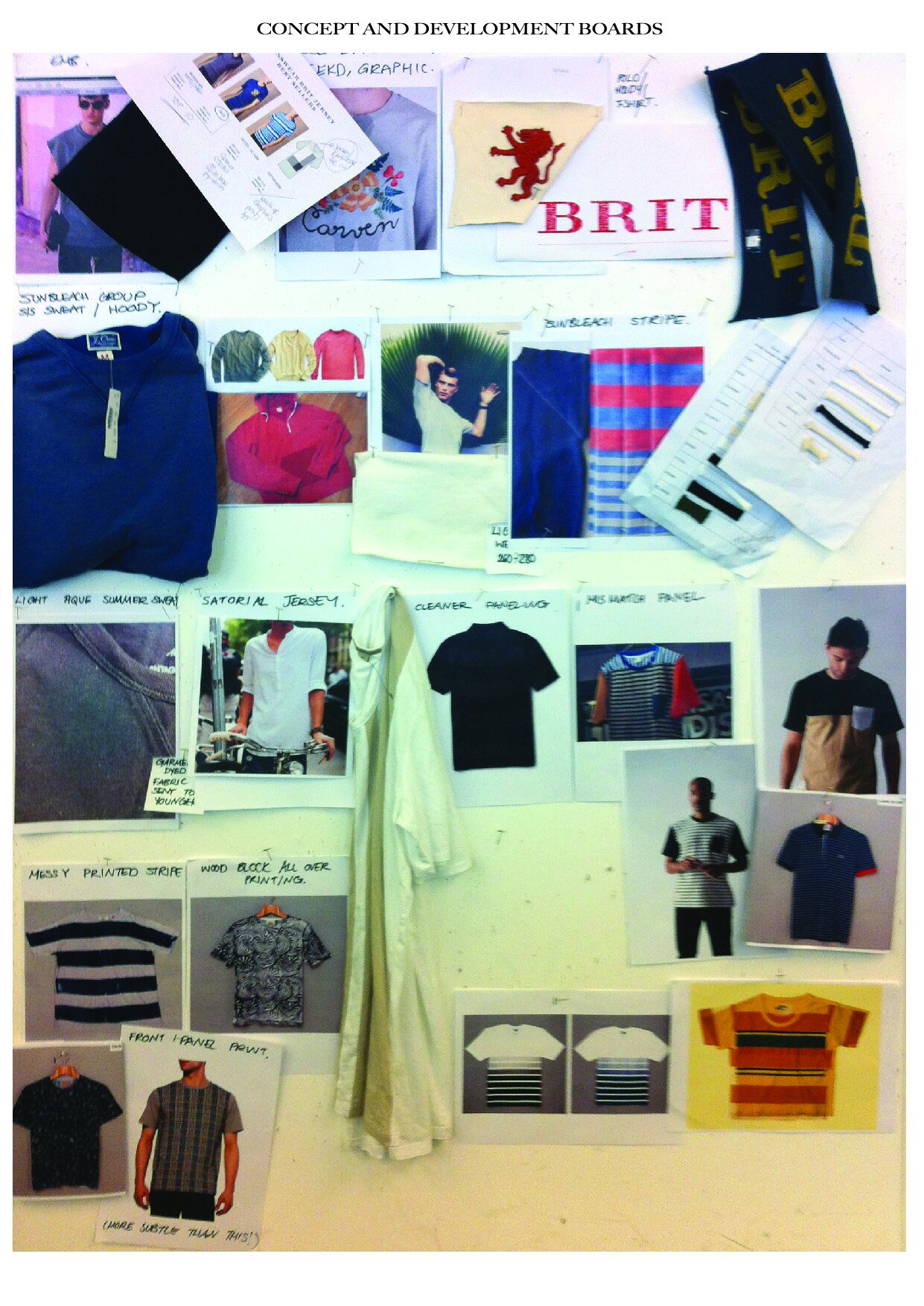  BURBERRY BRIT 