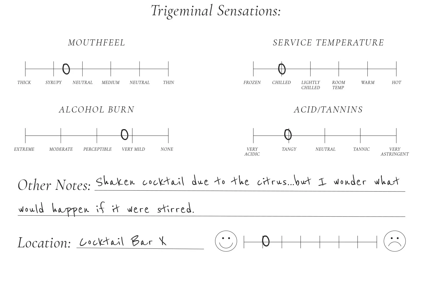 Trigeminal Spread.jpg