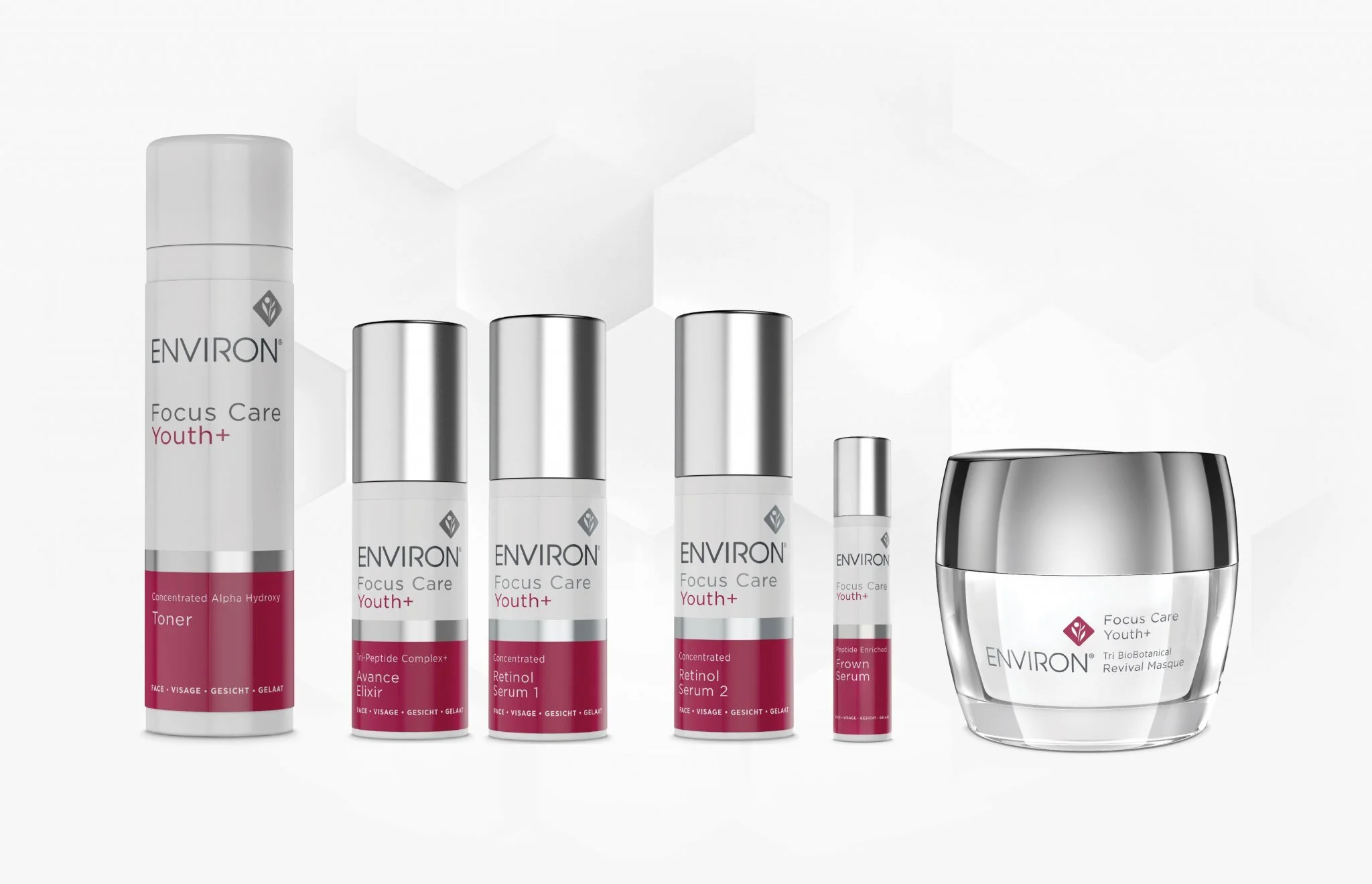 environ serum 1
