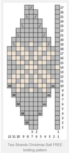 Two Strands Christmas Ball Chart.png