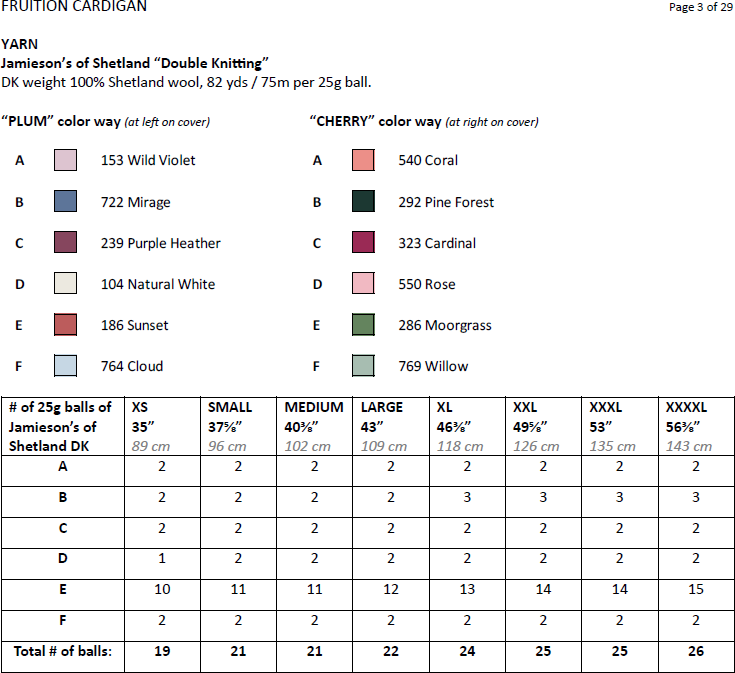Fruition Cardigan yarn requirements