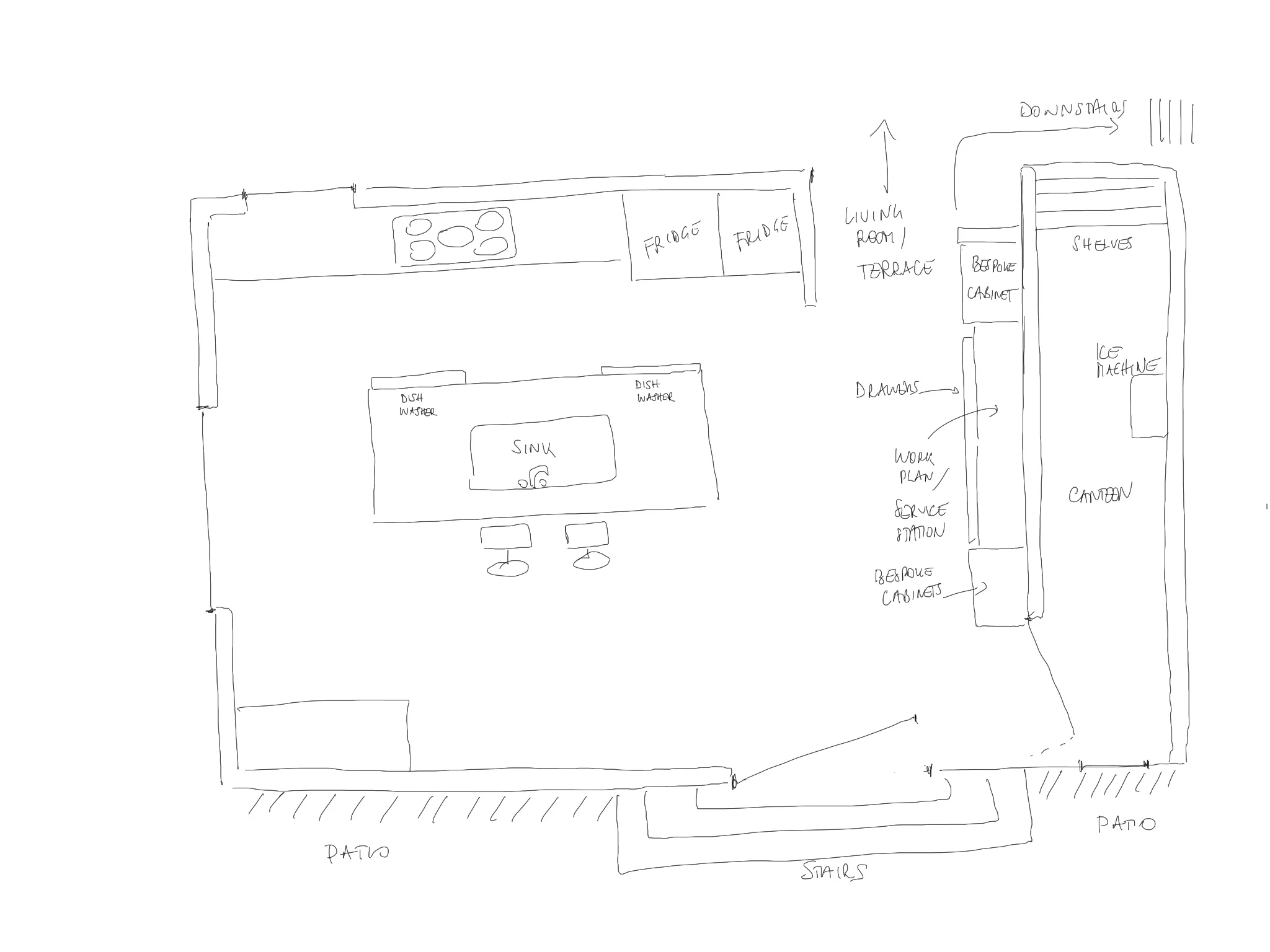 Kitchen plan