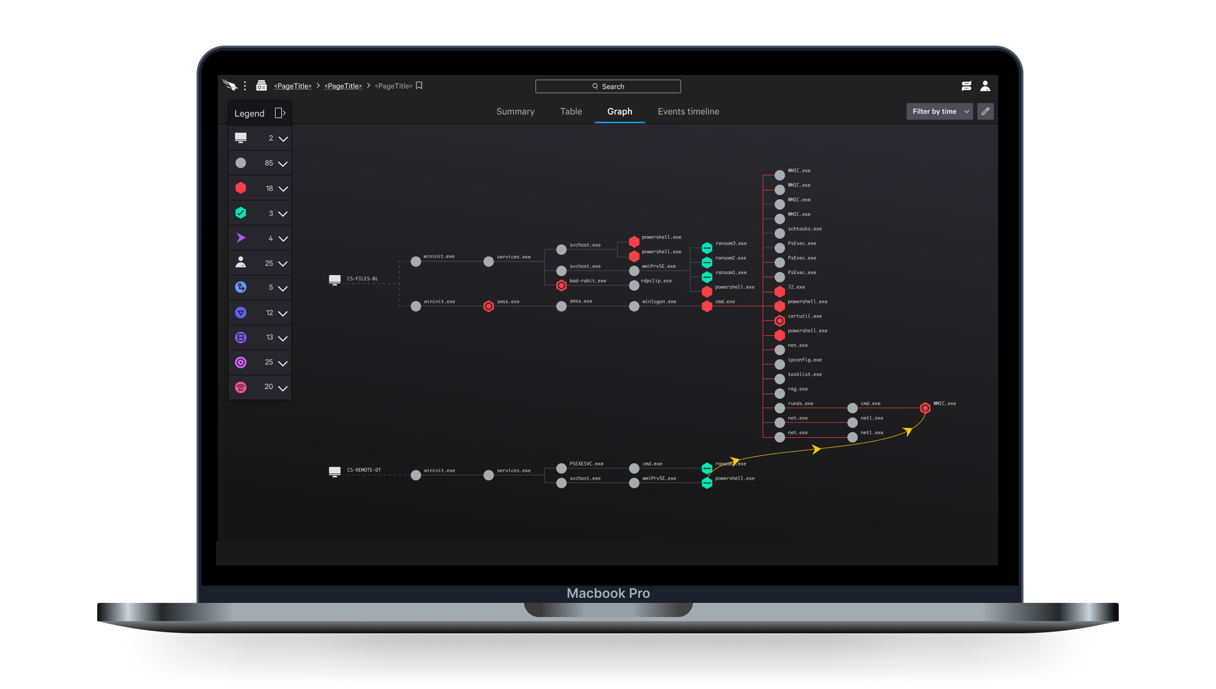  This was the pilot project for our new design system. The project was also attempting to compile a massive amount of data (more than we’d ever done before at the company) all in one place. The design team approached the dissemination of data by intr