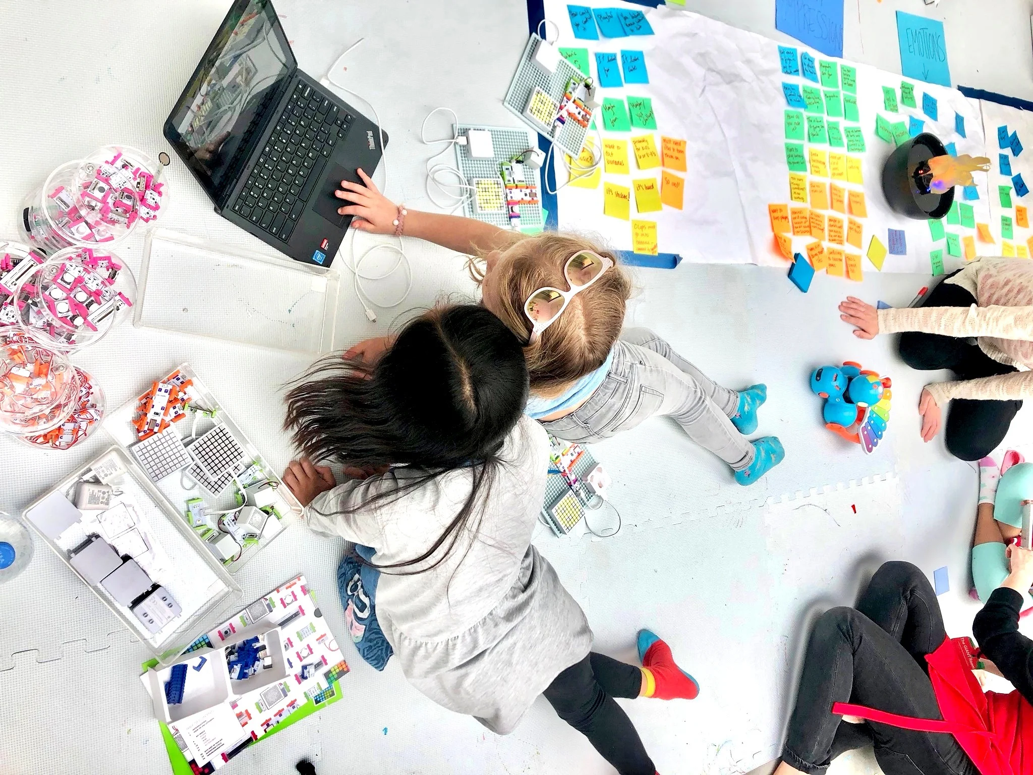 Ten Tips For Cultivating Creativity 