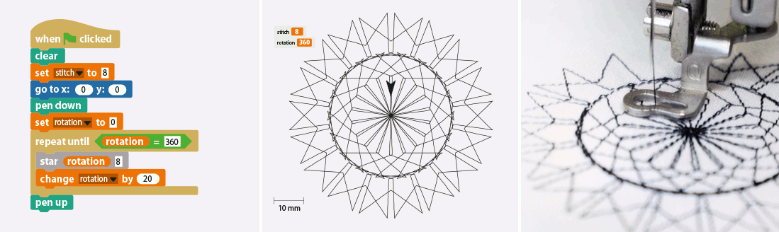 Coding Workshop: TurtleStitch