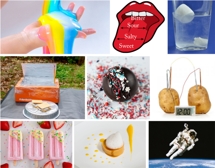 MONDAYS: Kitchen Science