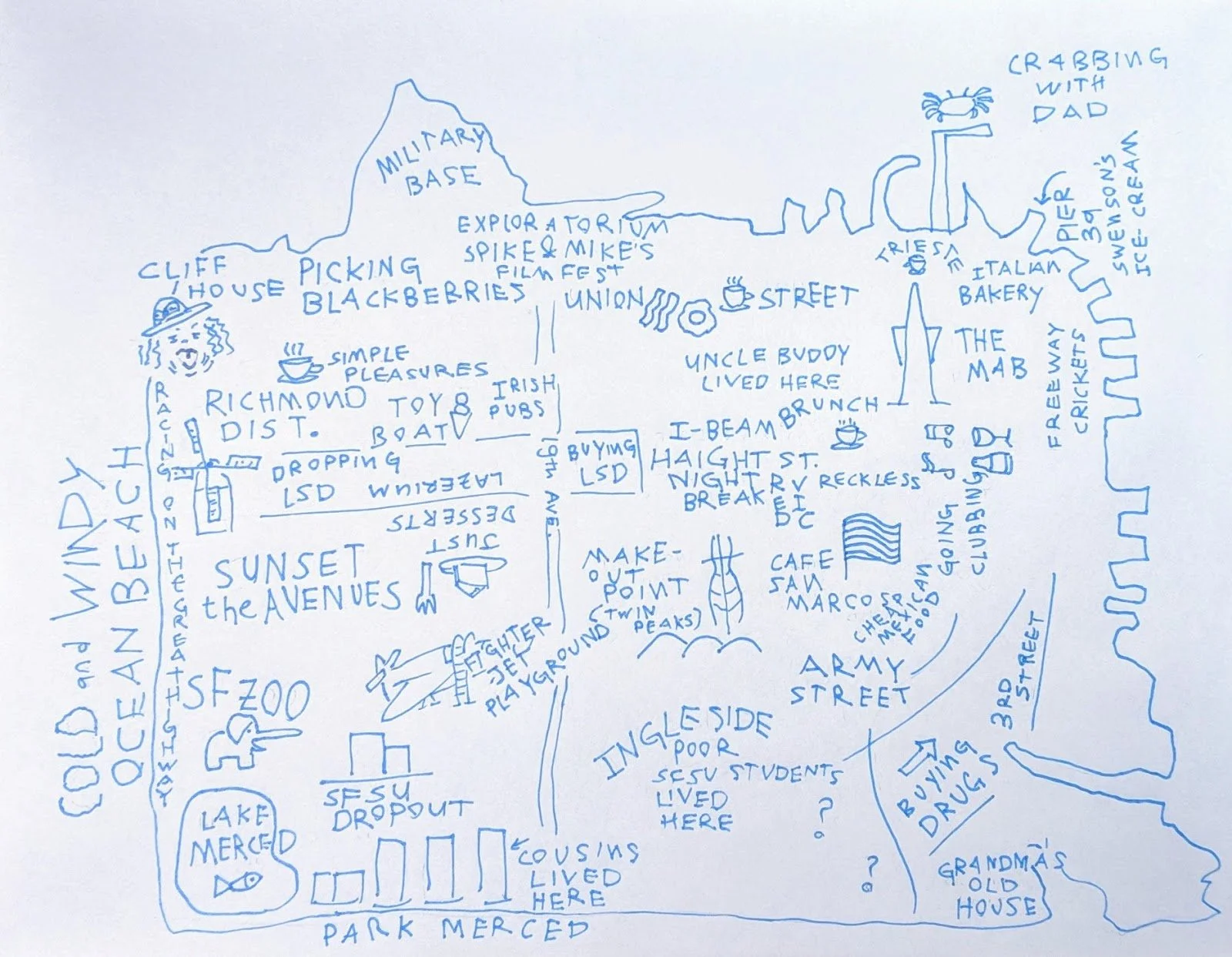 Make Your Own Mental Map