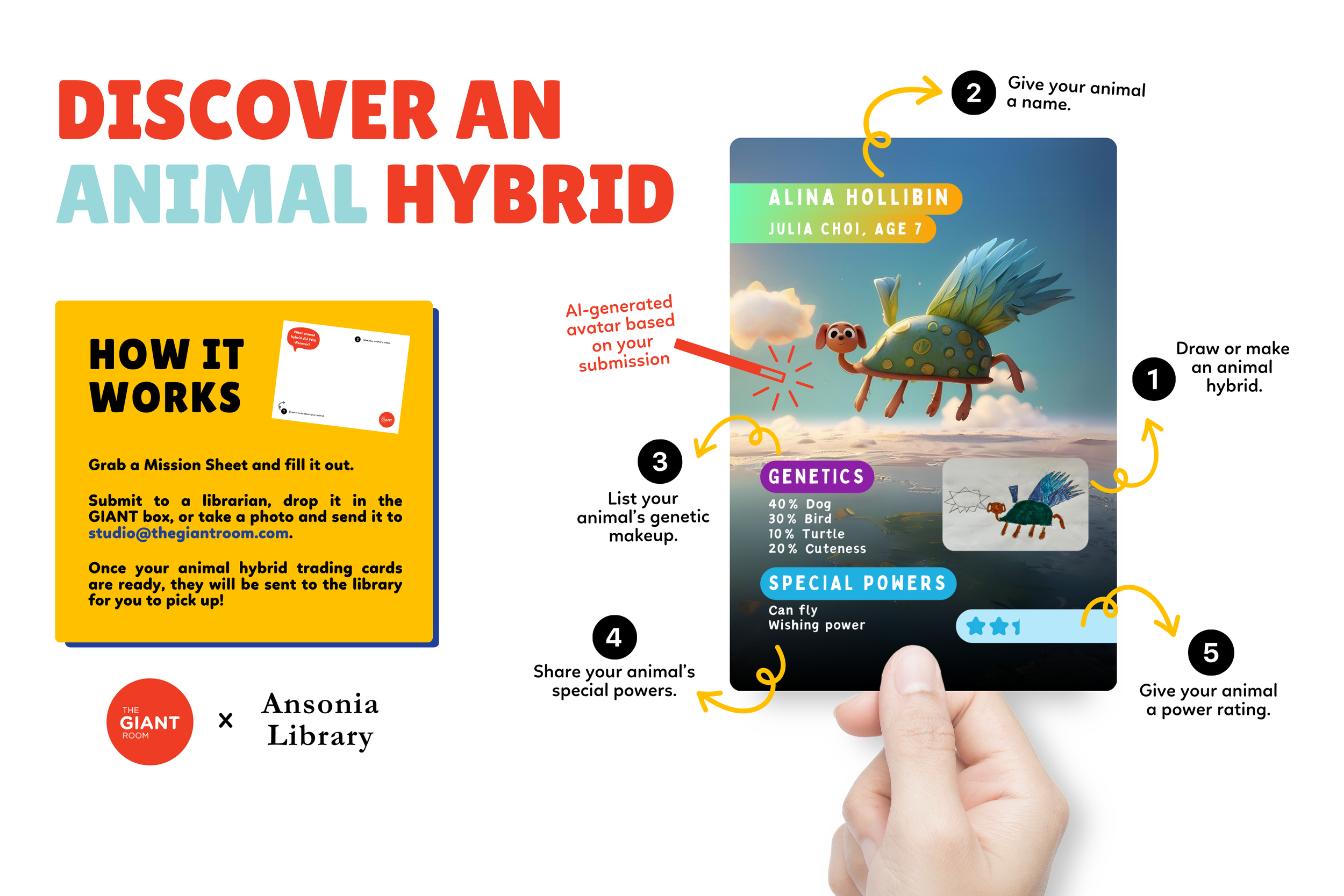 Ansonia Animal Hybrids Poster.png