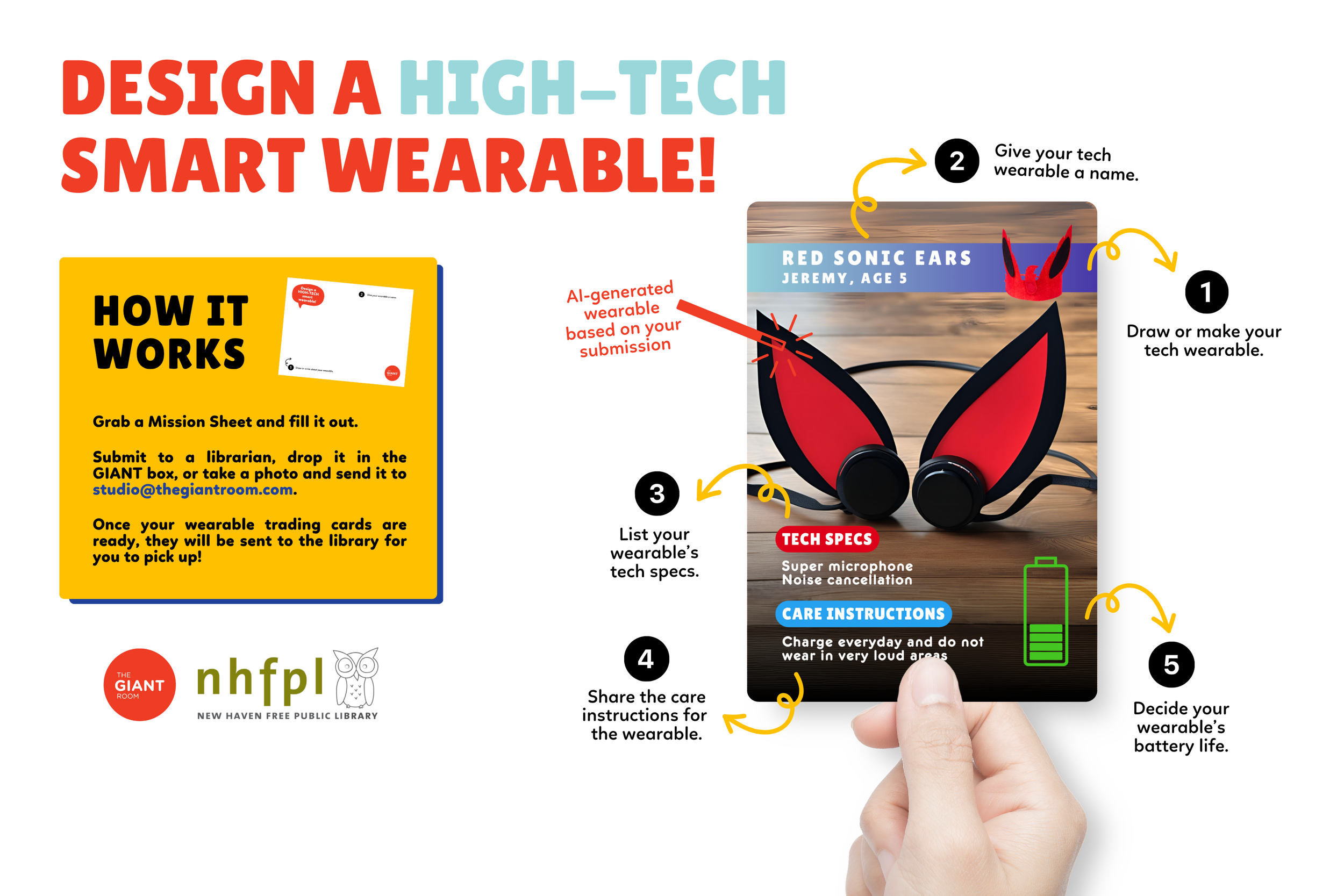 Ives Tech Wearables Poster.png
