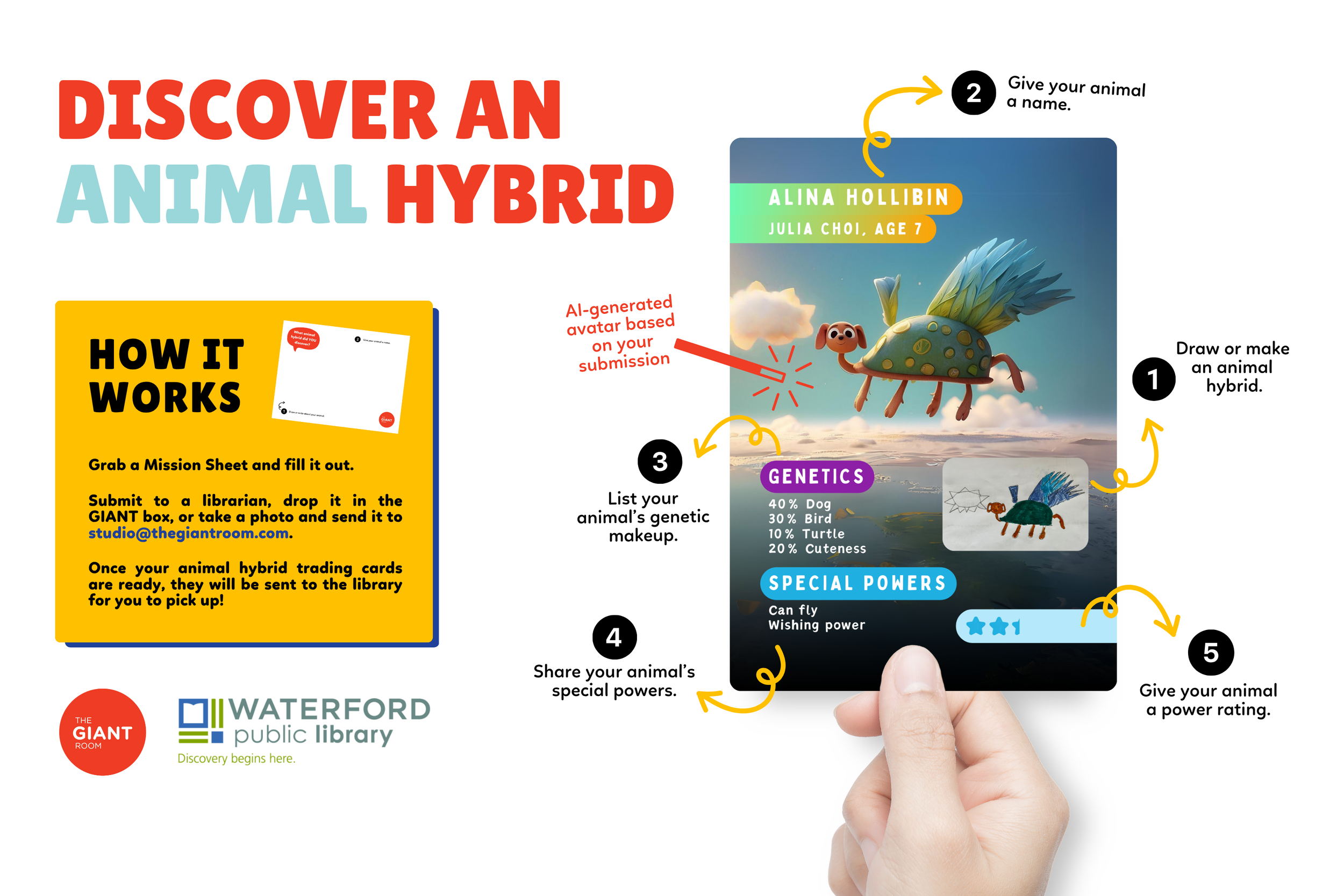 Waterford Animal Hybrids Poster.png