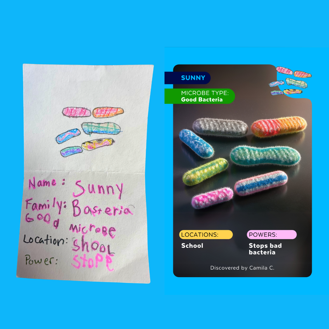 Healthy Habits Start Here: Teaching Kids About Microbes Through Creativity