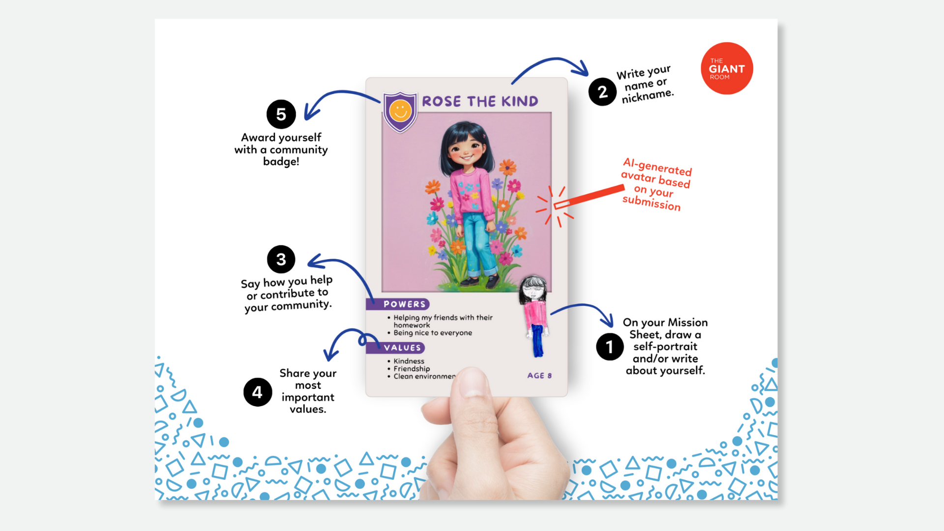 Self Portrait Mini Poster 3.png