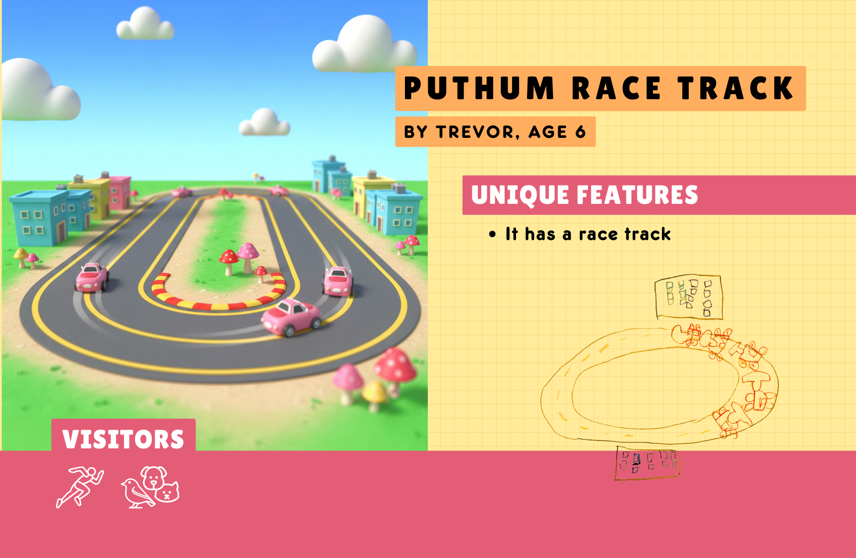 Puthum Race Track.png