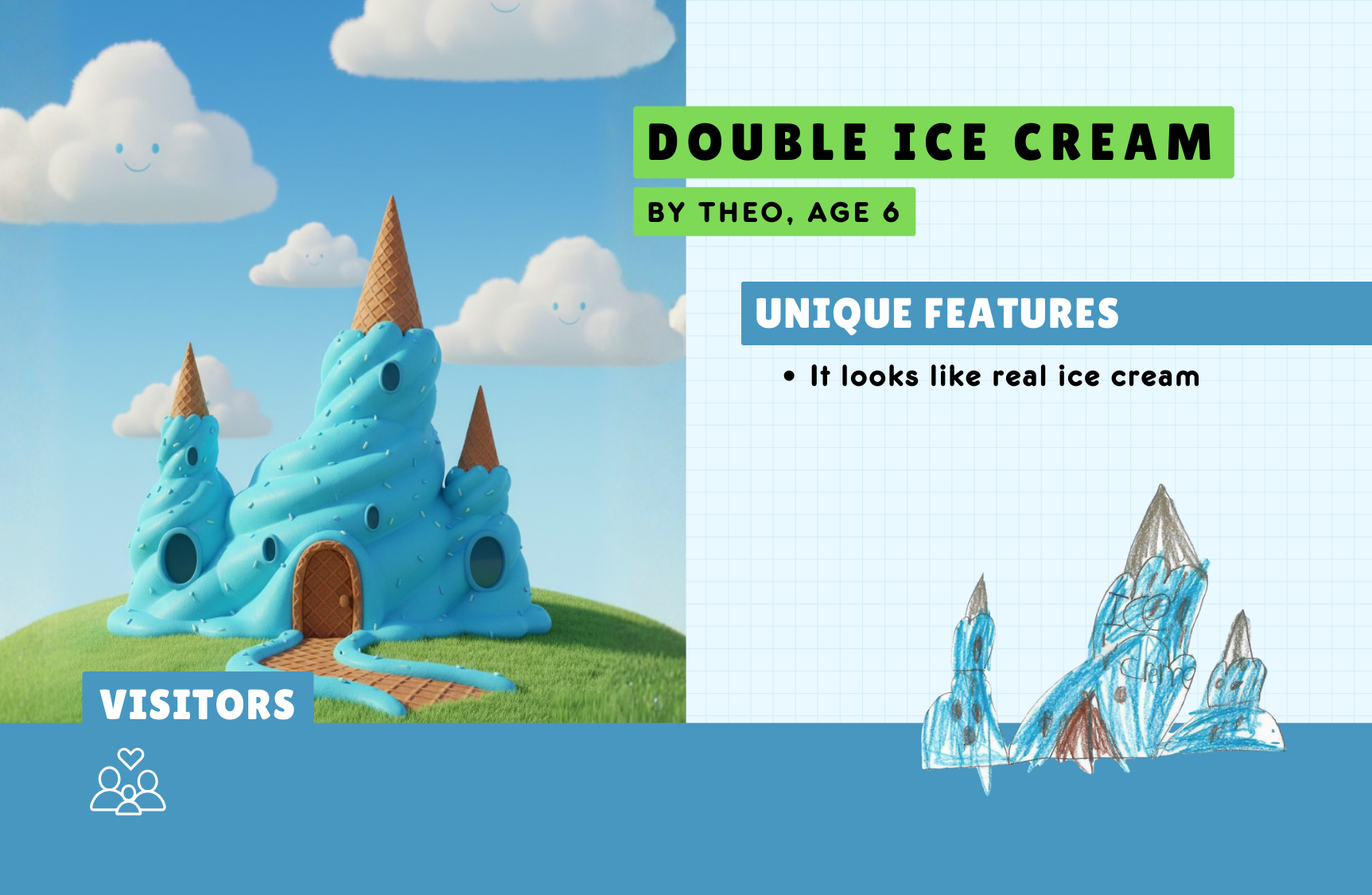 Double Ice Cream.png