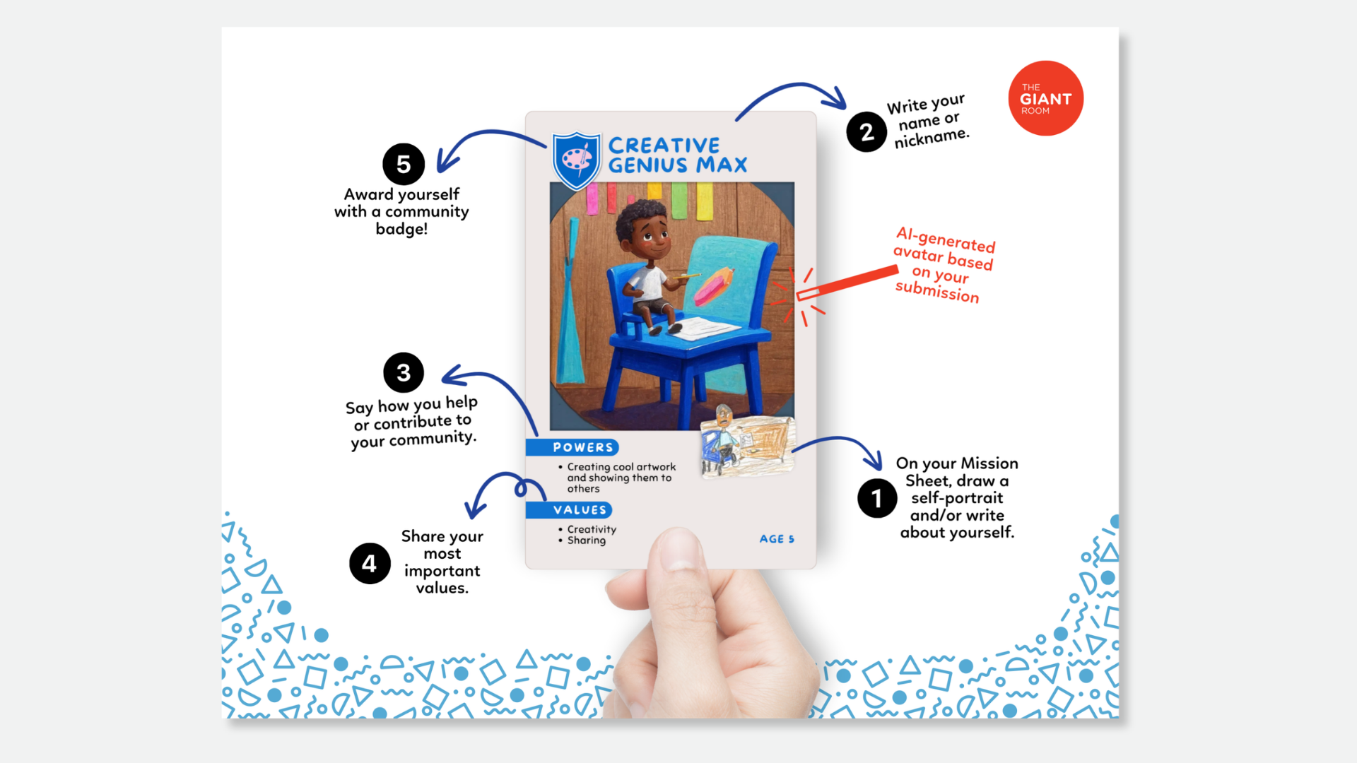 Ives Self Portrait Mini Poster (2).png