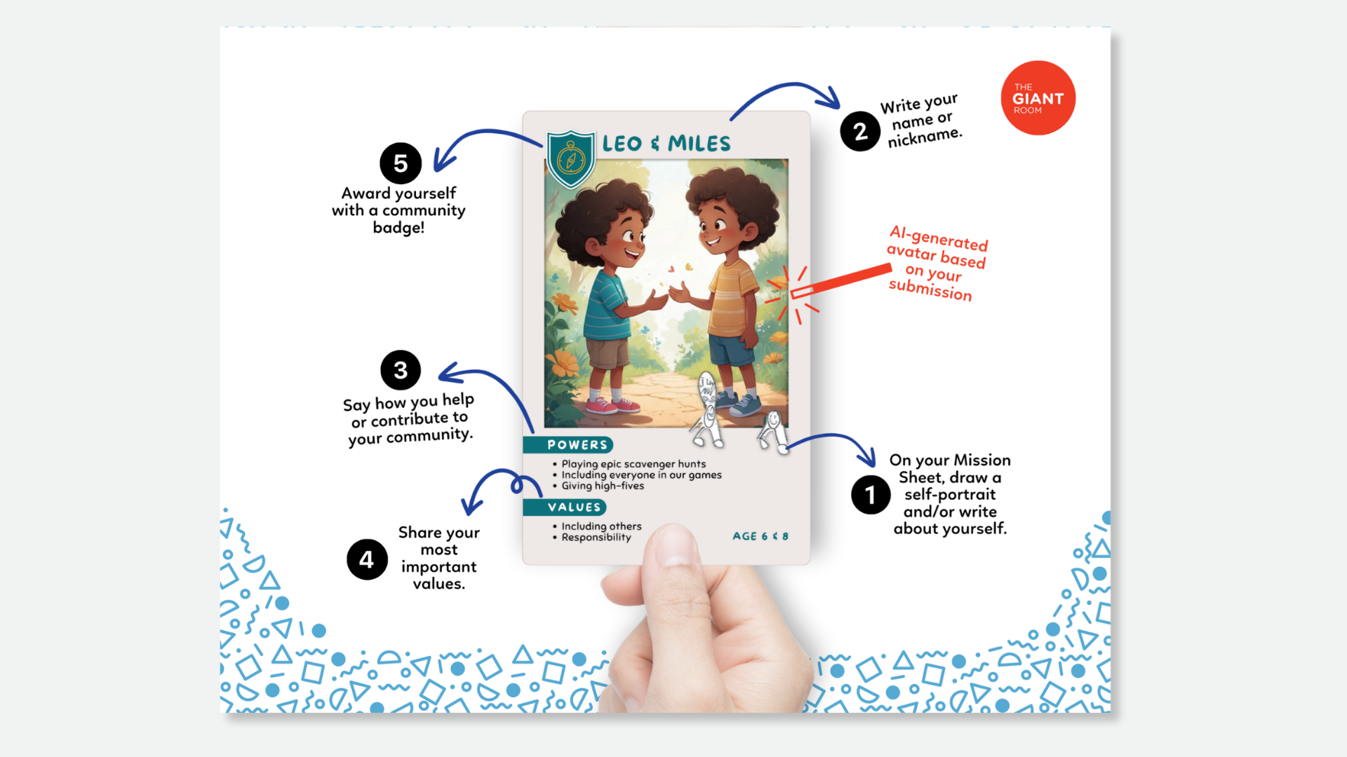 Ives Self Portrait Mini Poster (3).png