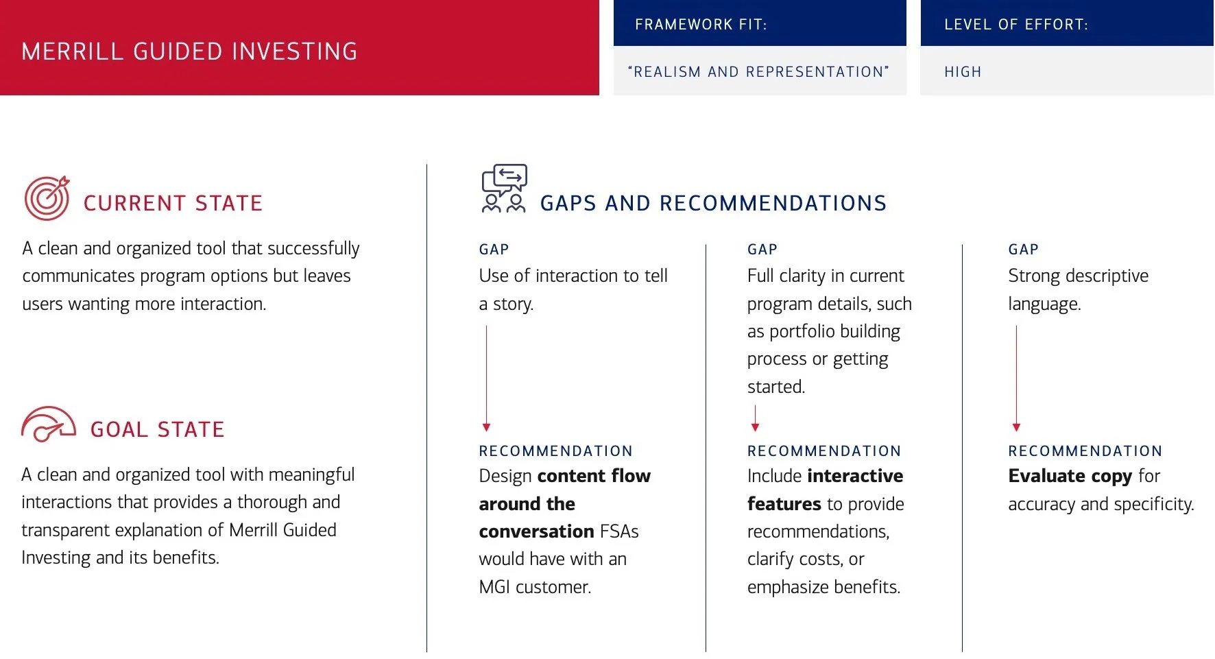 MESD Recs.jpg