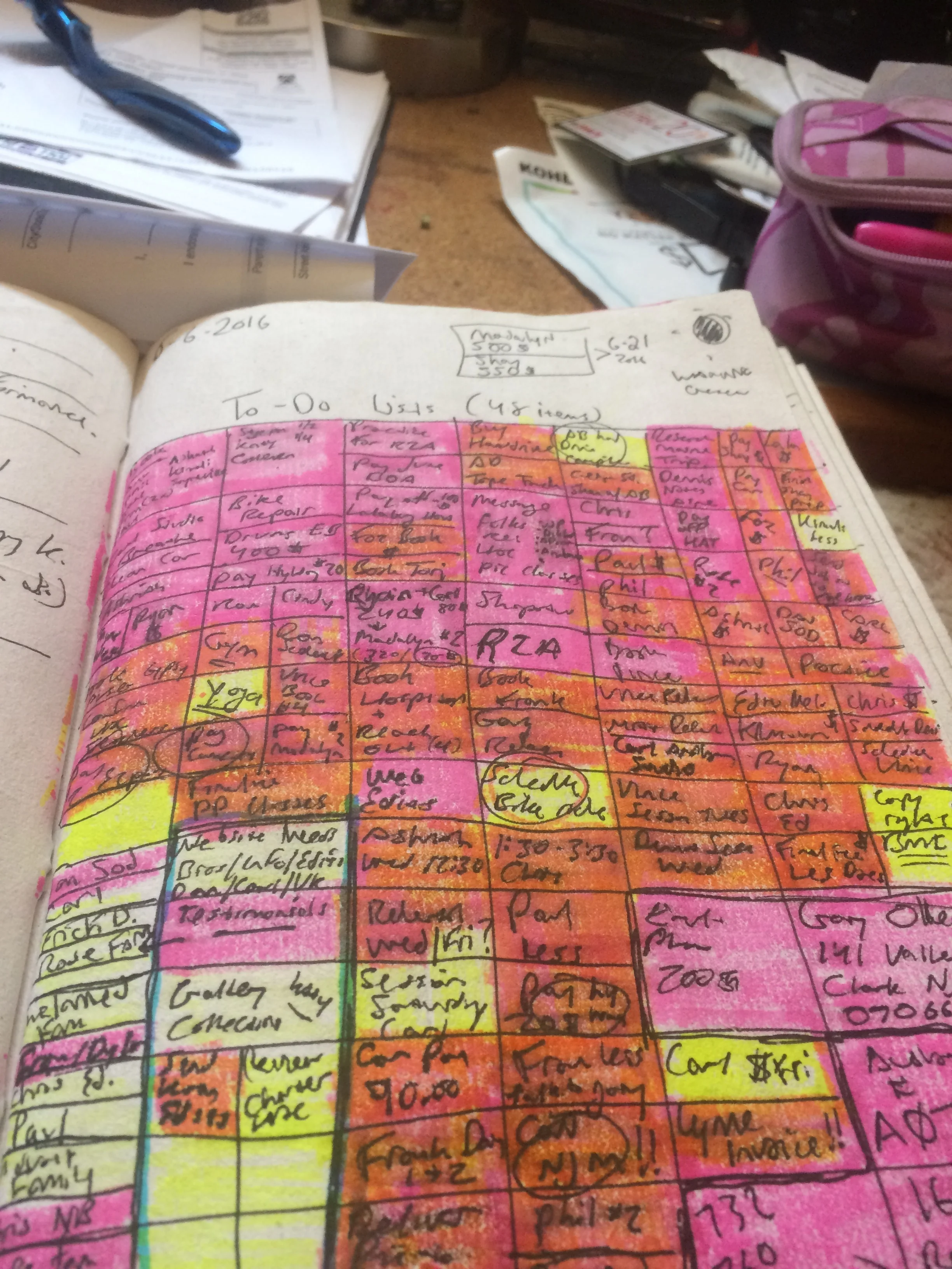 How to Manage Complex Projects: Part 2