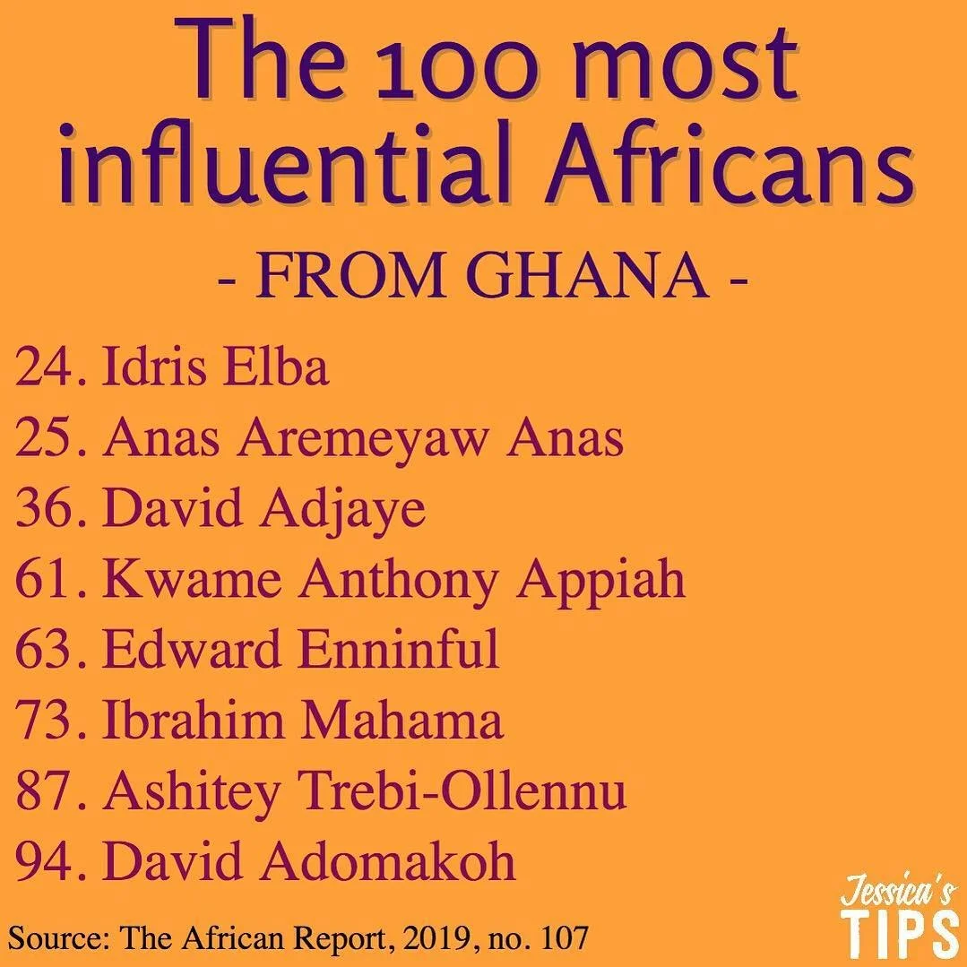 Idris Elba, actor
@idriselba

Anas Aremeyaw Ana, undercover investigative journalist

David Adjaye, architect
@adjayeassociates

Kwame Anthony Appiah, philosopher

Edward Enninful, stylist and editor-in-chief of British Vogue
@edward_enninful

Ibrahi