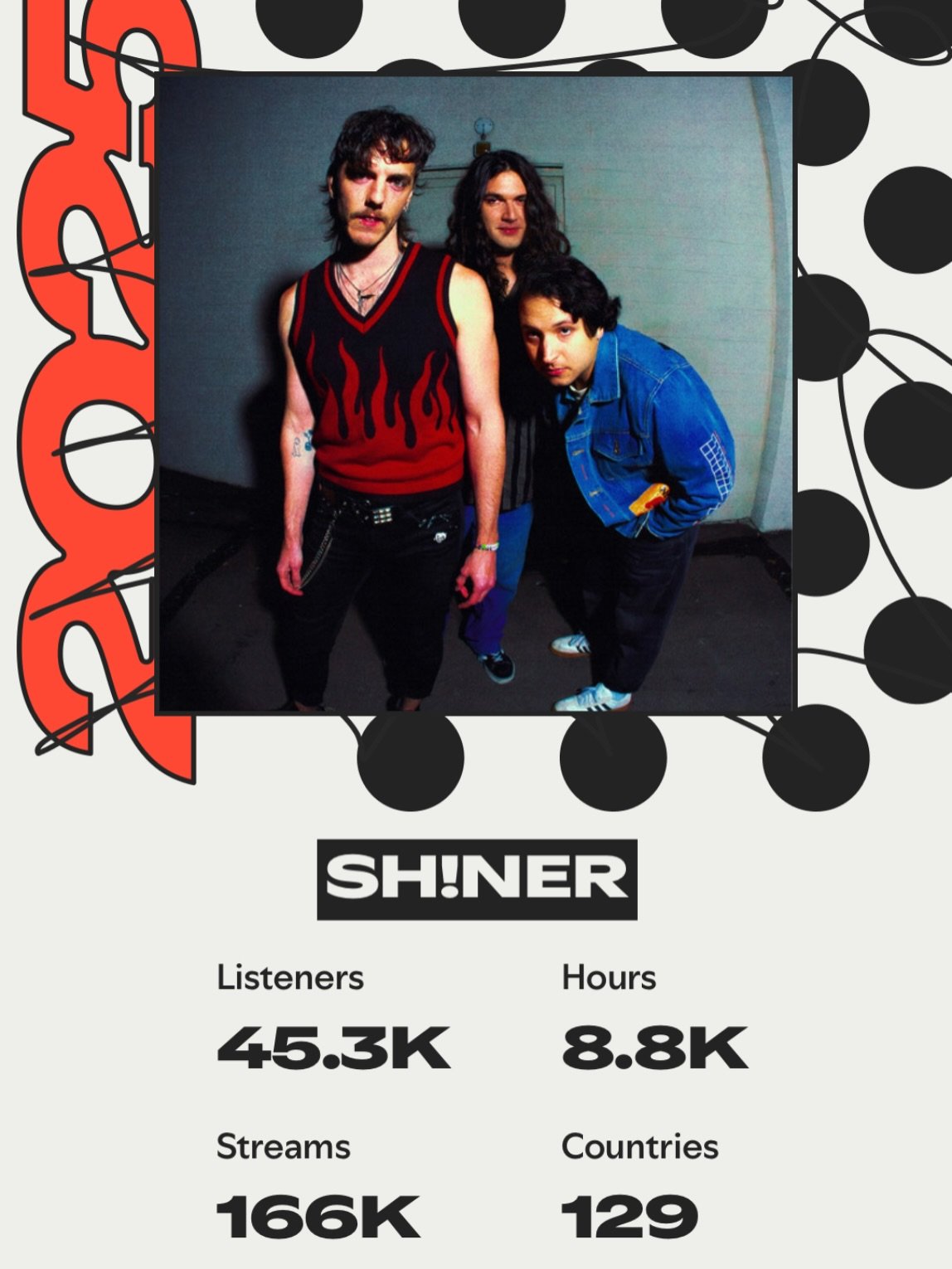 Can&rsquo;t thank y&rsquo;all enough&mdash; thanks for listening!! 🫶🏼 Big plans for the new year !!! New musiccc ?! Spotify might suck but most of y&rsquo;all don&rsquo;t + we love you. 🥹👉🏼👈🏼 Hang in there + grow with us. 🖤 SH!NER (Kasey, Jam