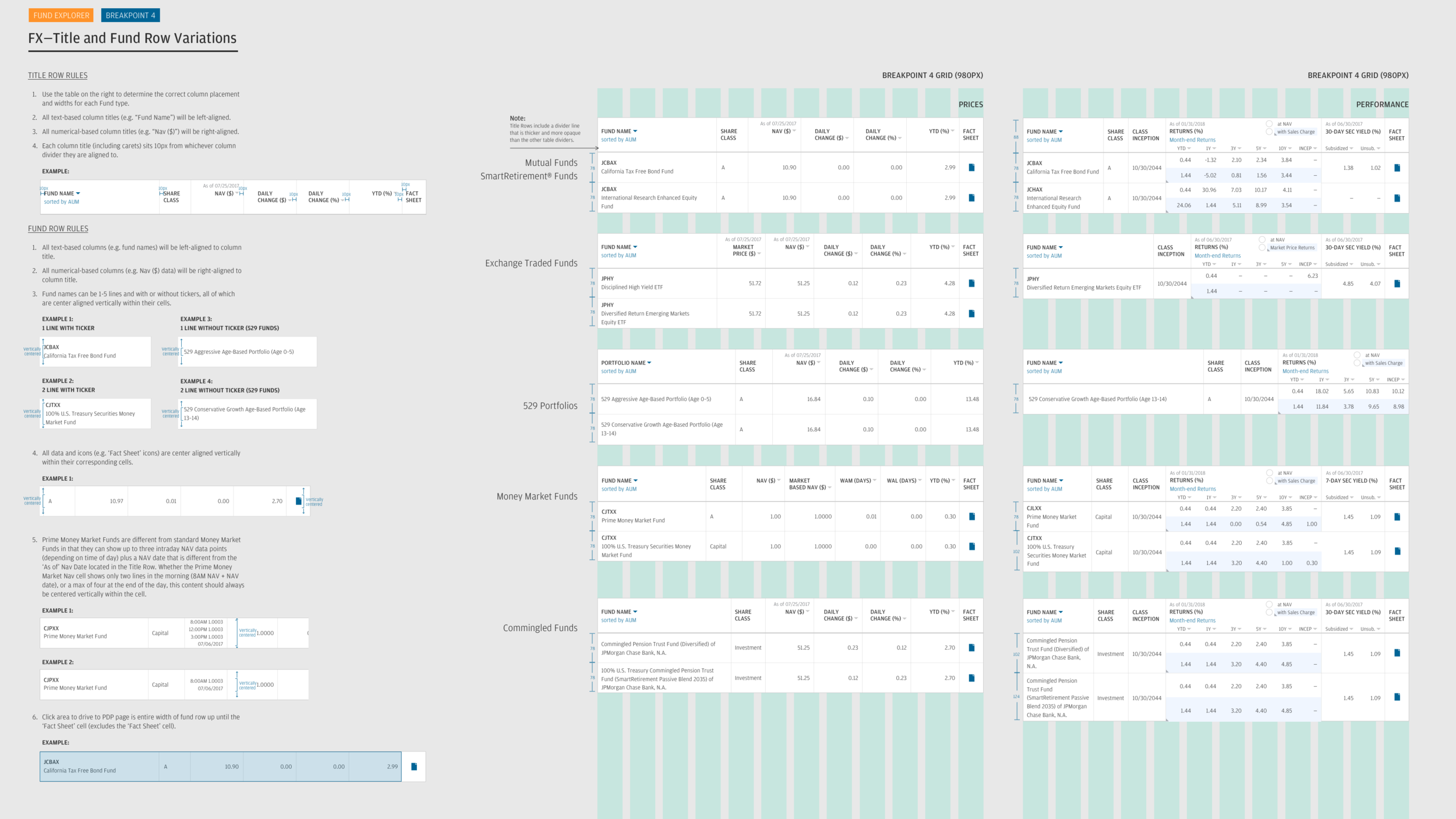 8_FX_B4_Title and Fund Row Variations.png