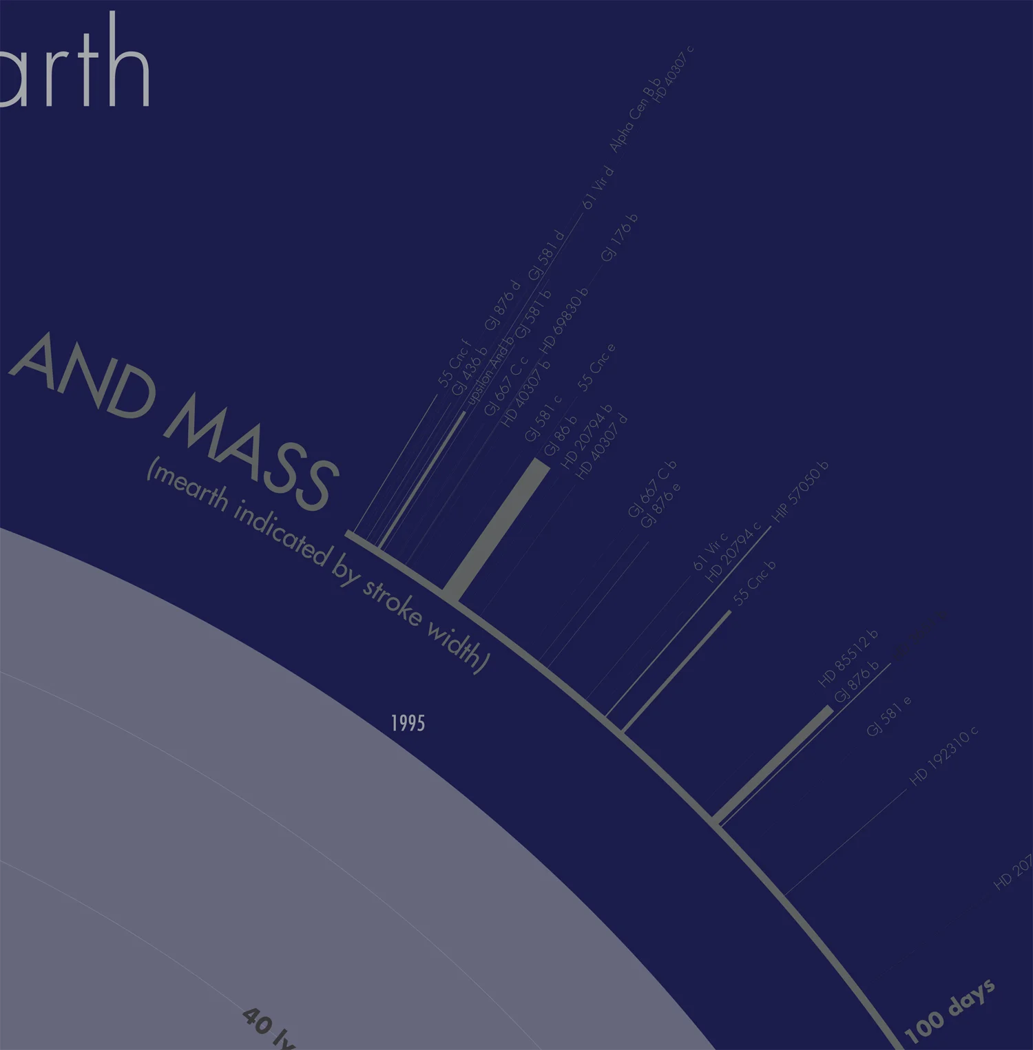 Exoplanets_ProjectPage_4.jpg