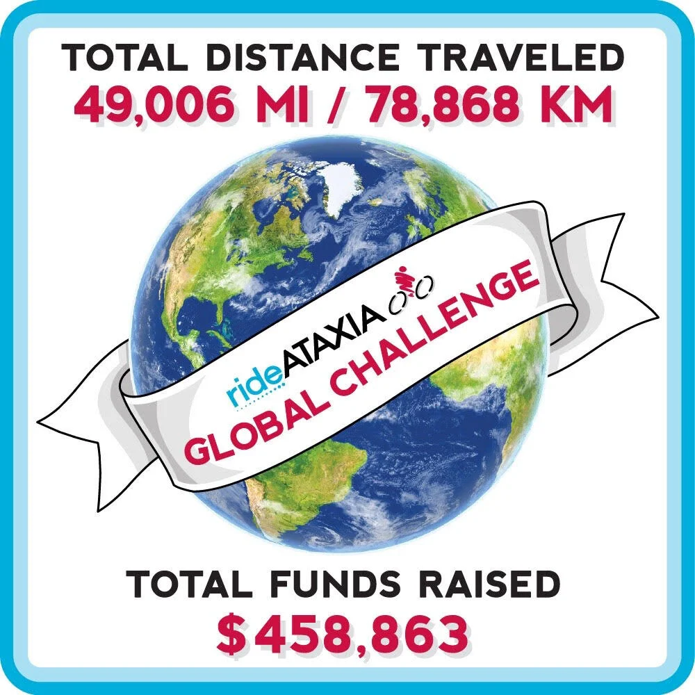 rideATAXIA Global Challenge!