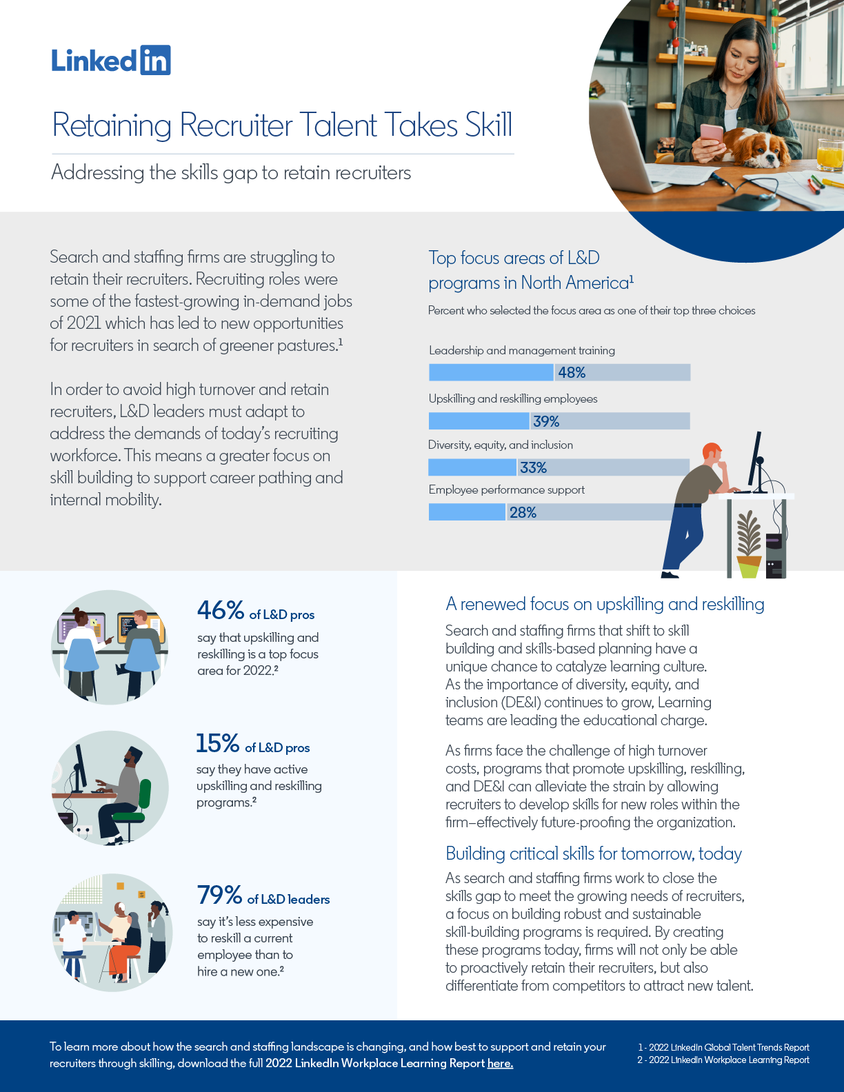 LinkedIn_Infographic_5@2x.png