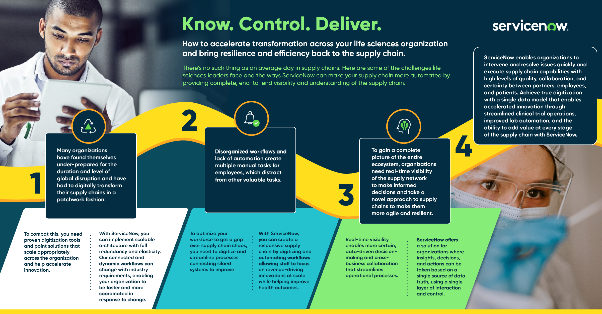 ServiceNow_Roadmap_2@2x.png