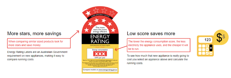 Knowing how to interpret consumer information can be valuable.