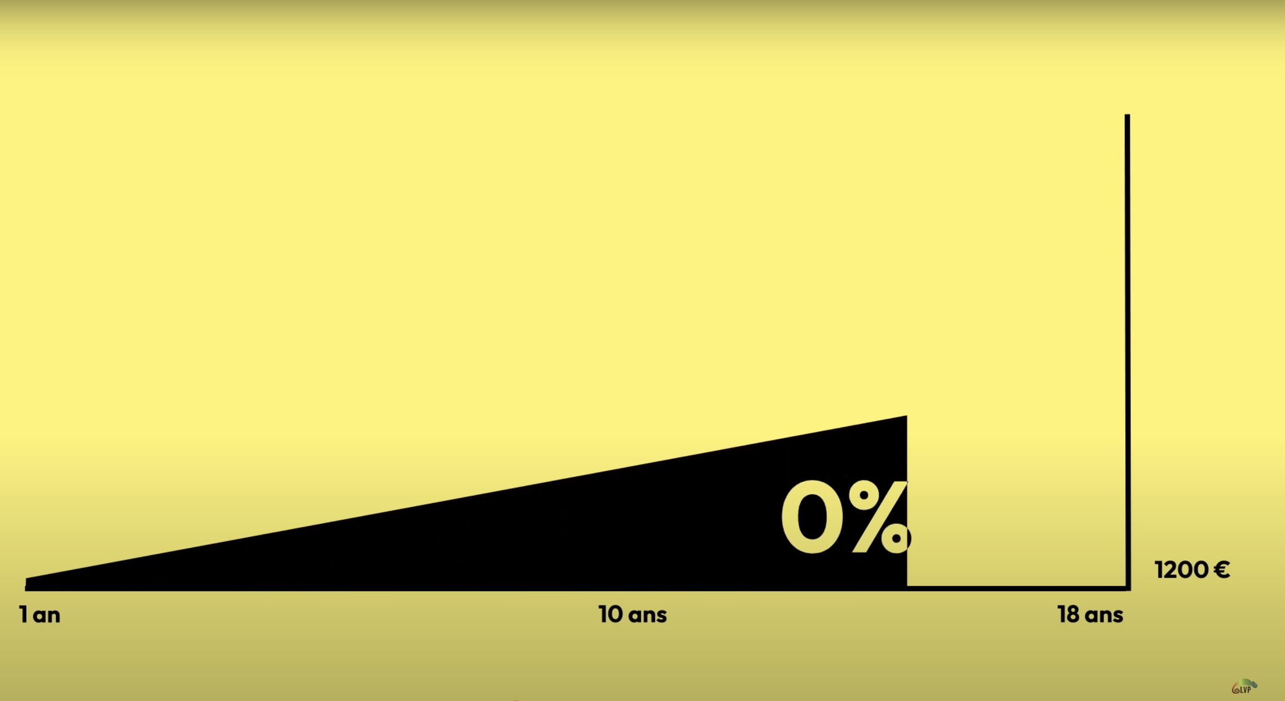 Capture d’écran 2024-07-02 à 11.23.04.png