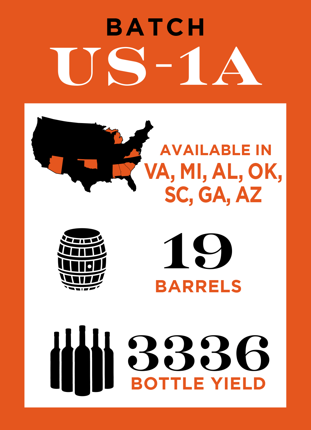 Batch US-1A - Sam Houston Small Batch Reserve Bourbon