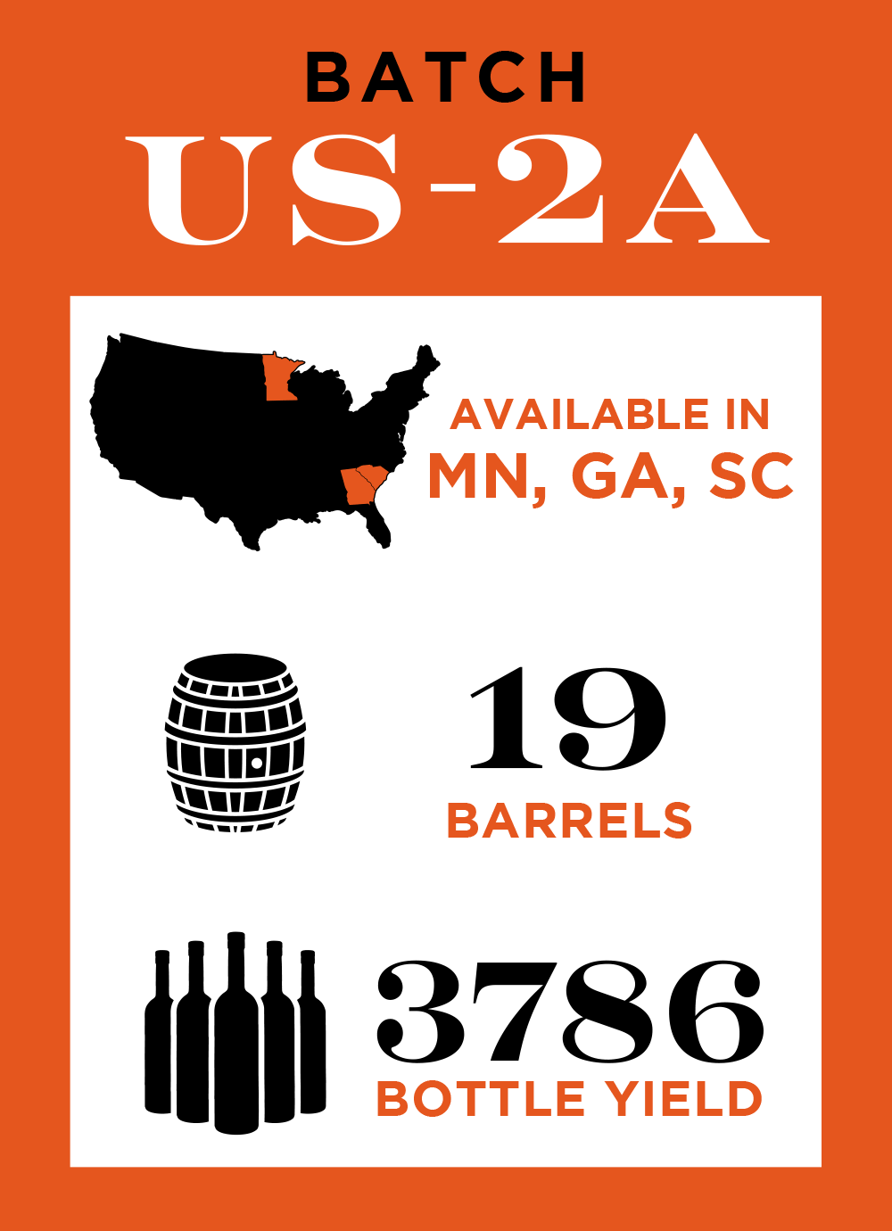 Batch US-2A - Sam Houston Small Batch Reserve Bourbon