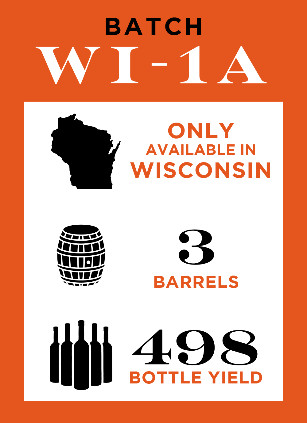 Batch WI-1A - Sam Houston Small Batch Reserve Bourbon