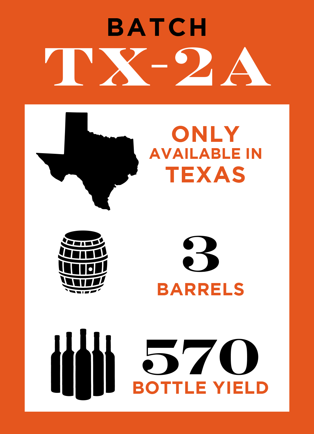 Batch TX-2A - Sam Houston Small Batch Reserve Bourbon