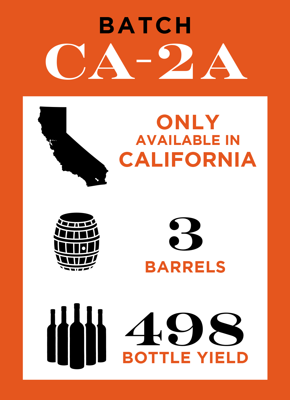 Batch CA-2A - Sam Houston Small Batch Reserve Bourbon