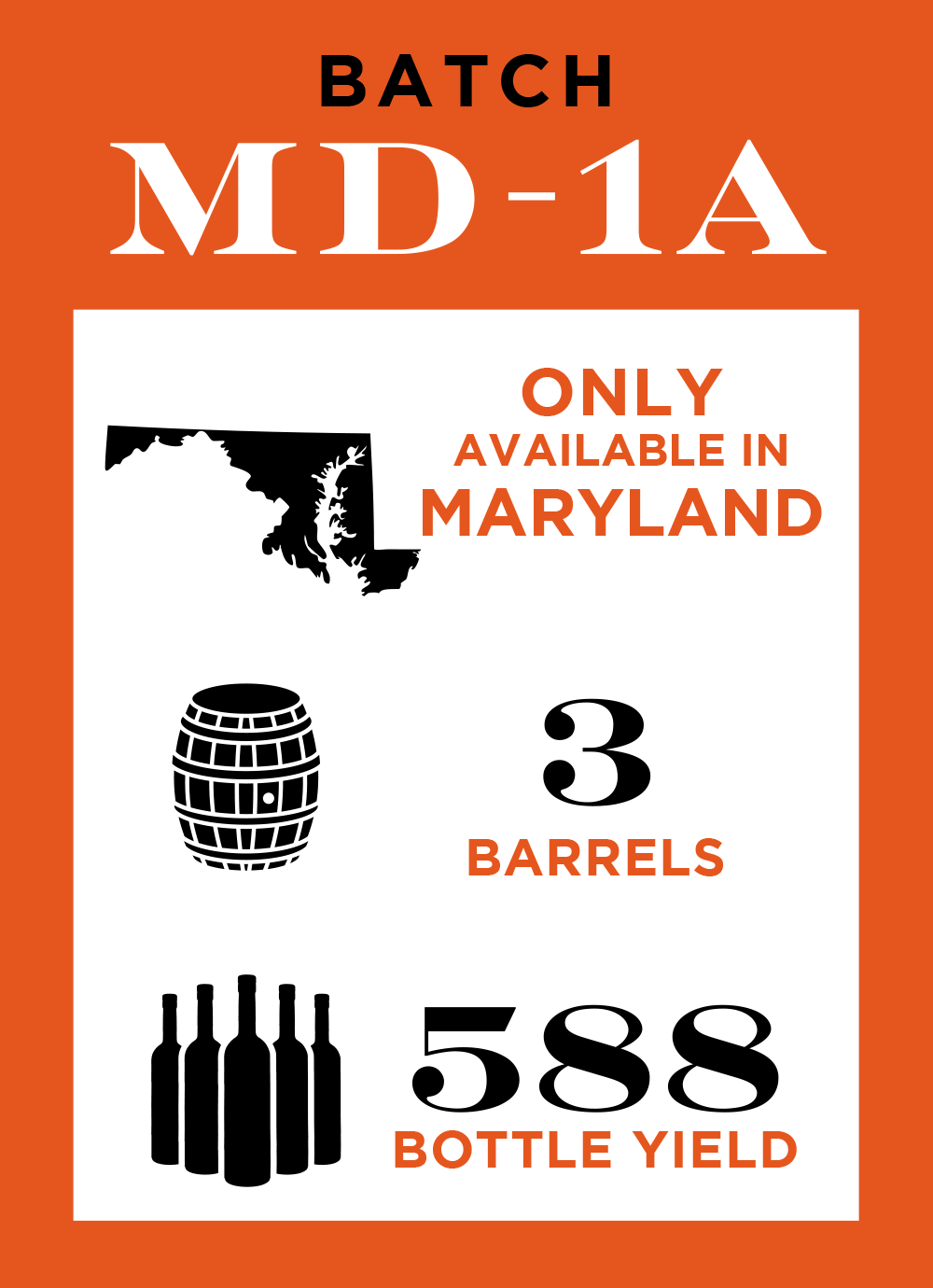 Batch MD-1A - Sam Houston Small Batch Reserve Bourbon