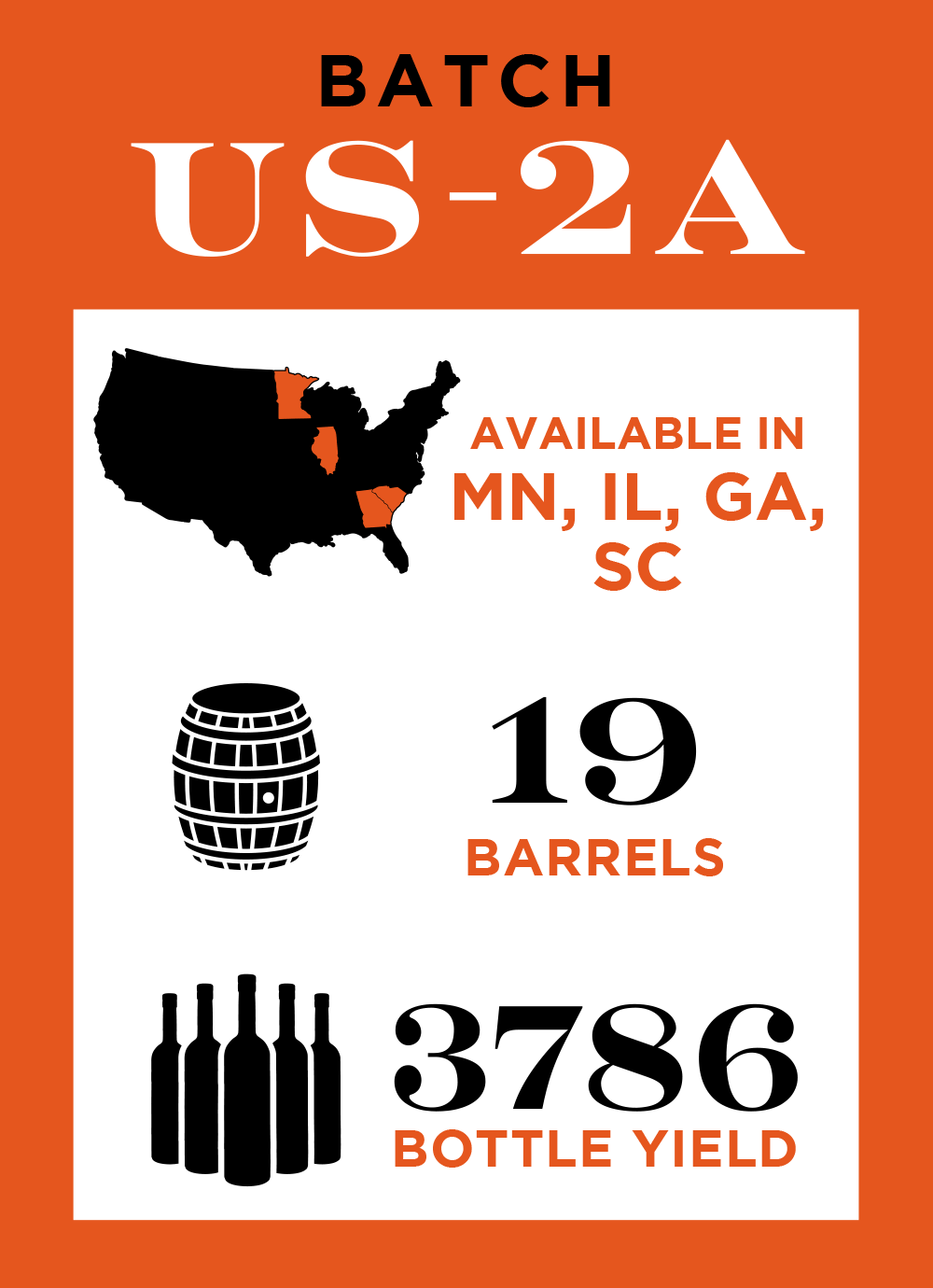 Batch US-2A - Sam Houston Small Batch Reserve Bourbon