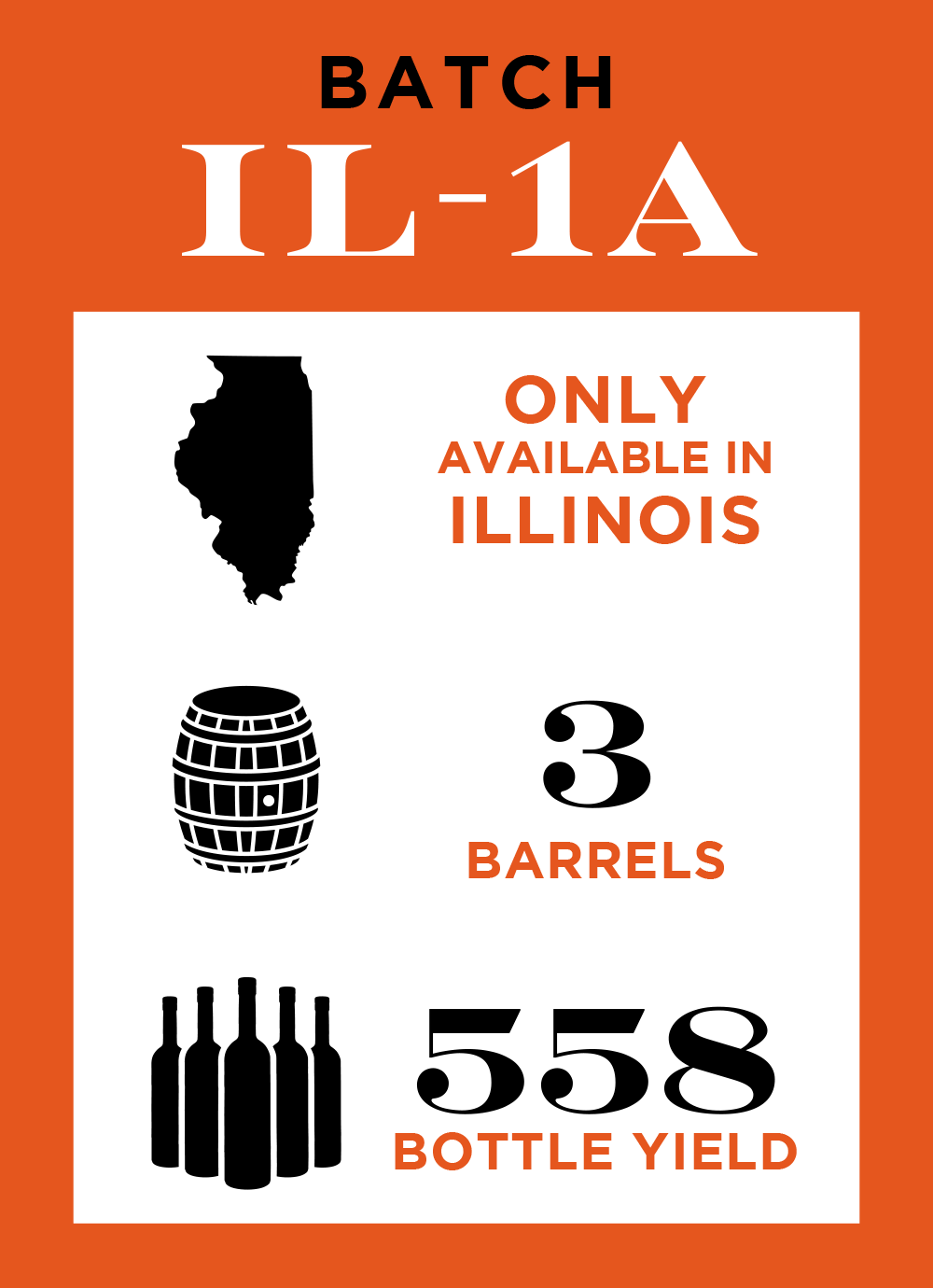 Batch IL-1A - Sam Houston Small Batch Reserve Bourbon