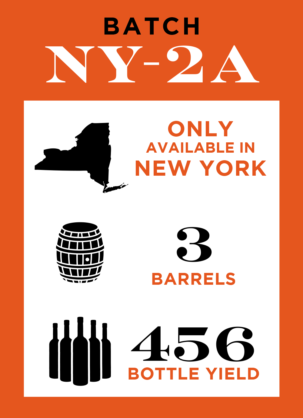 Batch NY-2A - Sam Houston Small Batch Reserve Bourbon