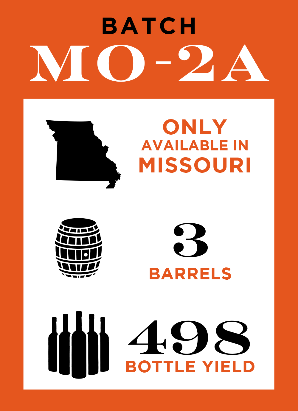 Batch MO-2A - Sam Houston Small Batch Reserve Bourbon